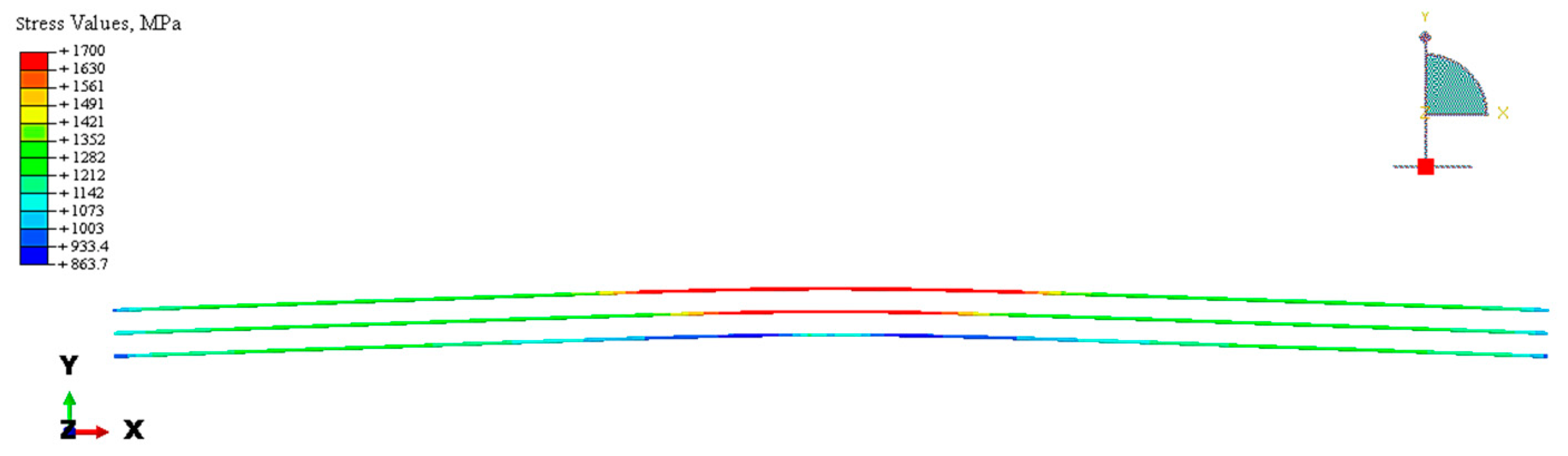 Infrastructures 08 00041 g033 Infrastructures 08 00041 g033