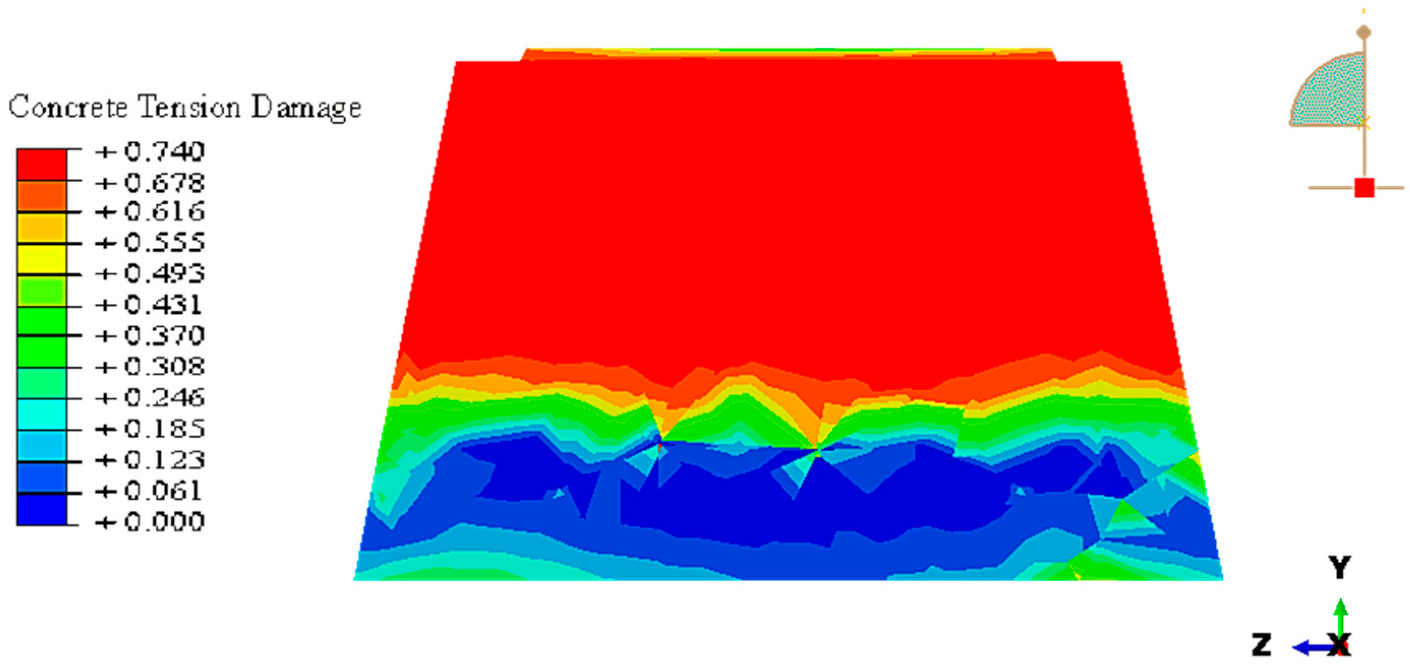 Infrastructures 08 00041 g035 Infrastructures 08 00041 g035