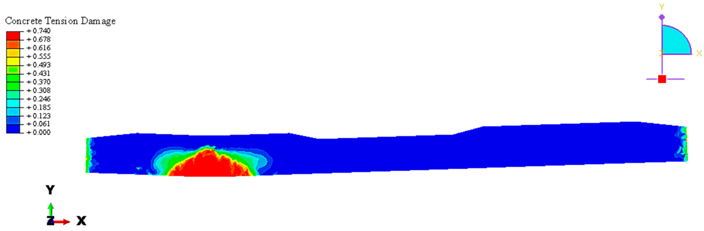 Infrastructures 08 00041 g040 Infrastructures 08 00041 g040