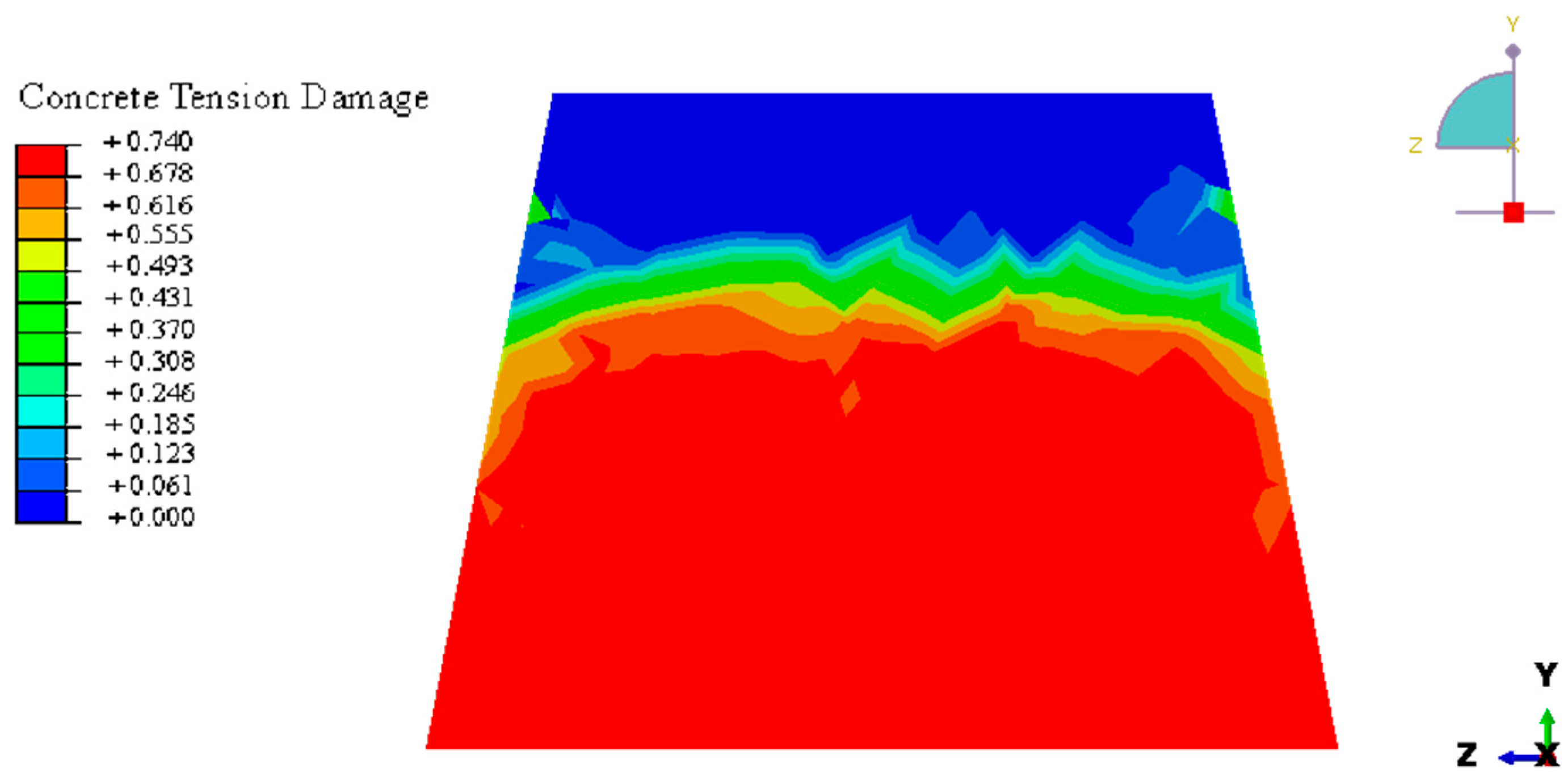 Infrastructures 08 00041 g043 Infrastructures 08 00041 g043