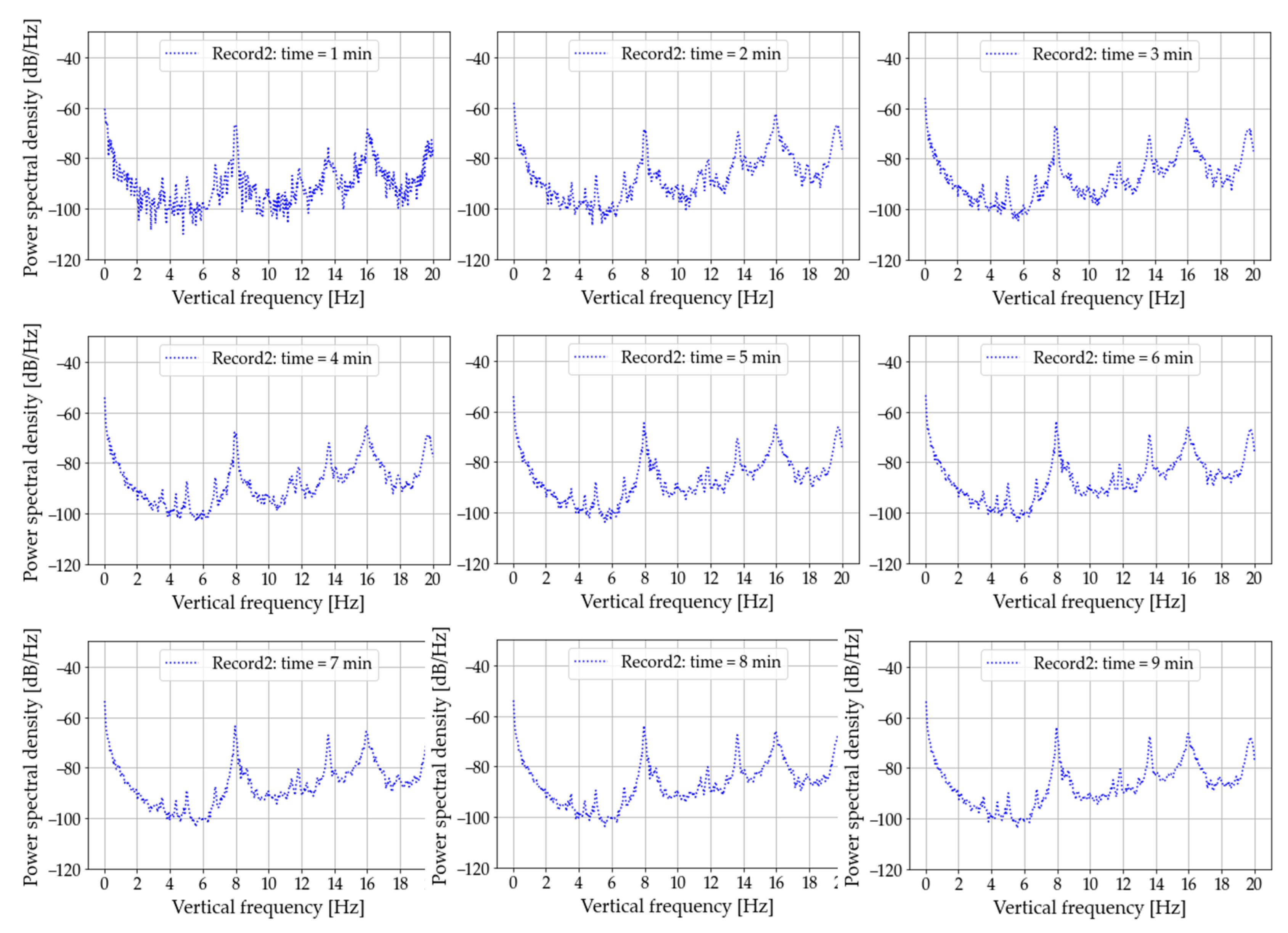 Infrastructures 08 00052 g015