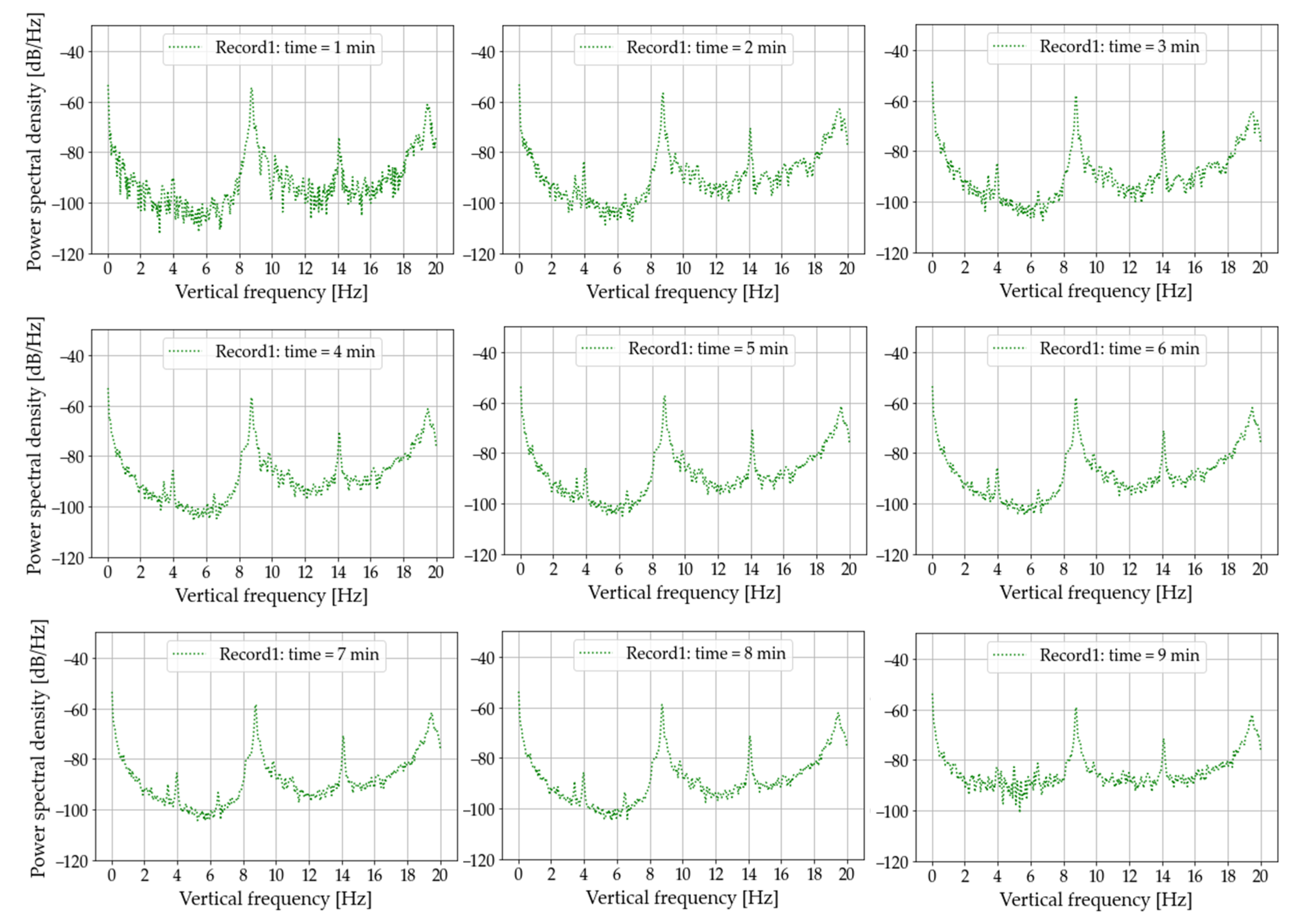 Infrastructures 08 00052 g018