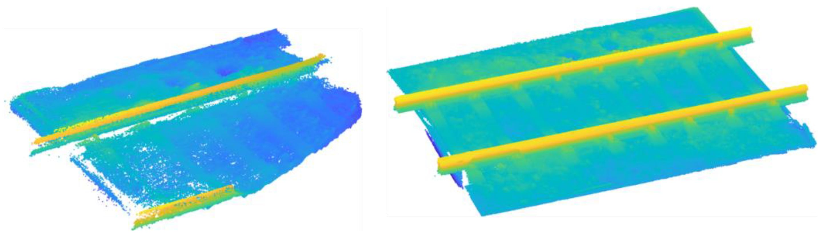 Infrastructures 08 00063 g003 Infrastructures 08 00063 g003