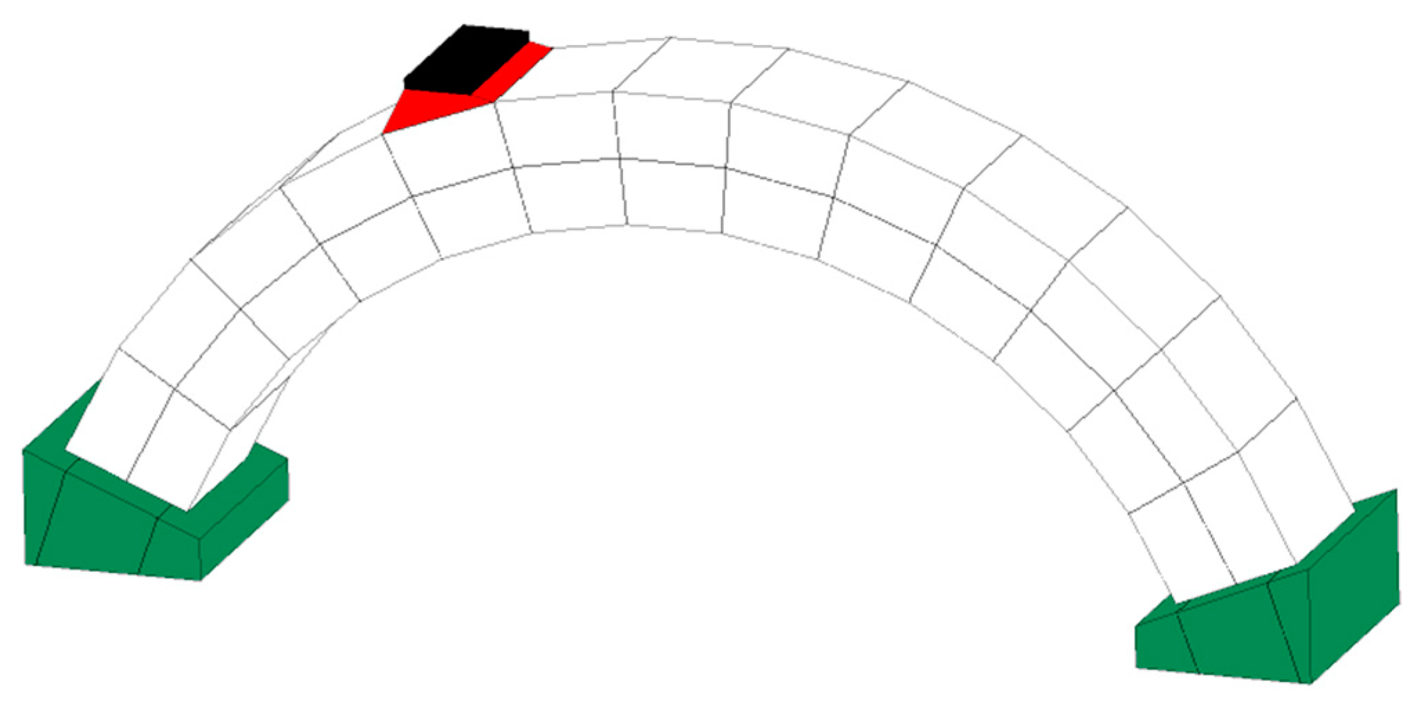 Infrastructures 08 00064 g005