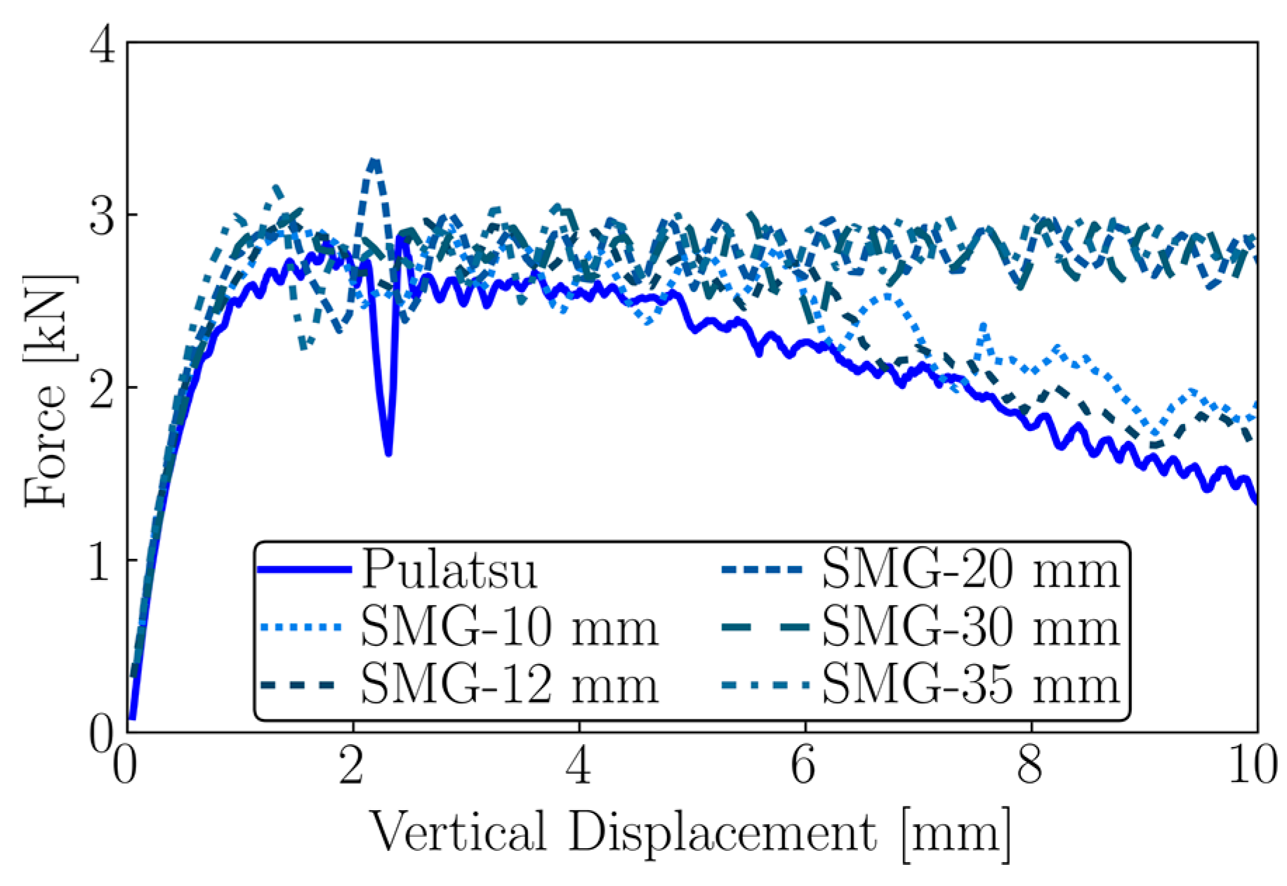Infrastructures 08 00064 g008