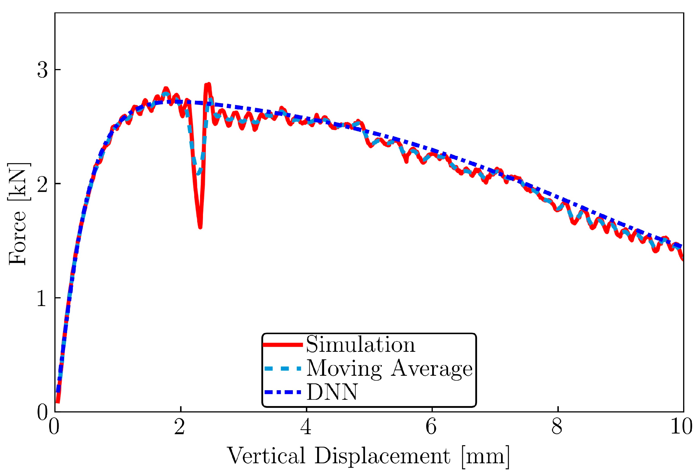 Infrastructures 08 00064 g009