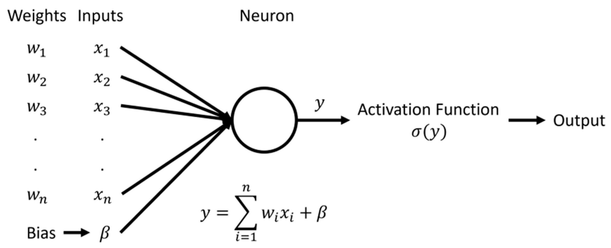 Infrastructures 08 00064 g010