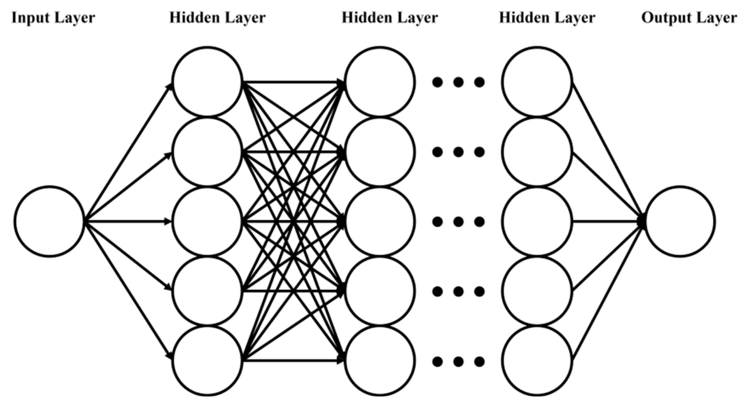 Infrastructures 08 00064 g011