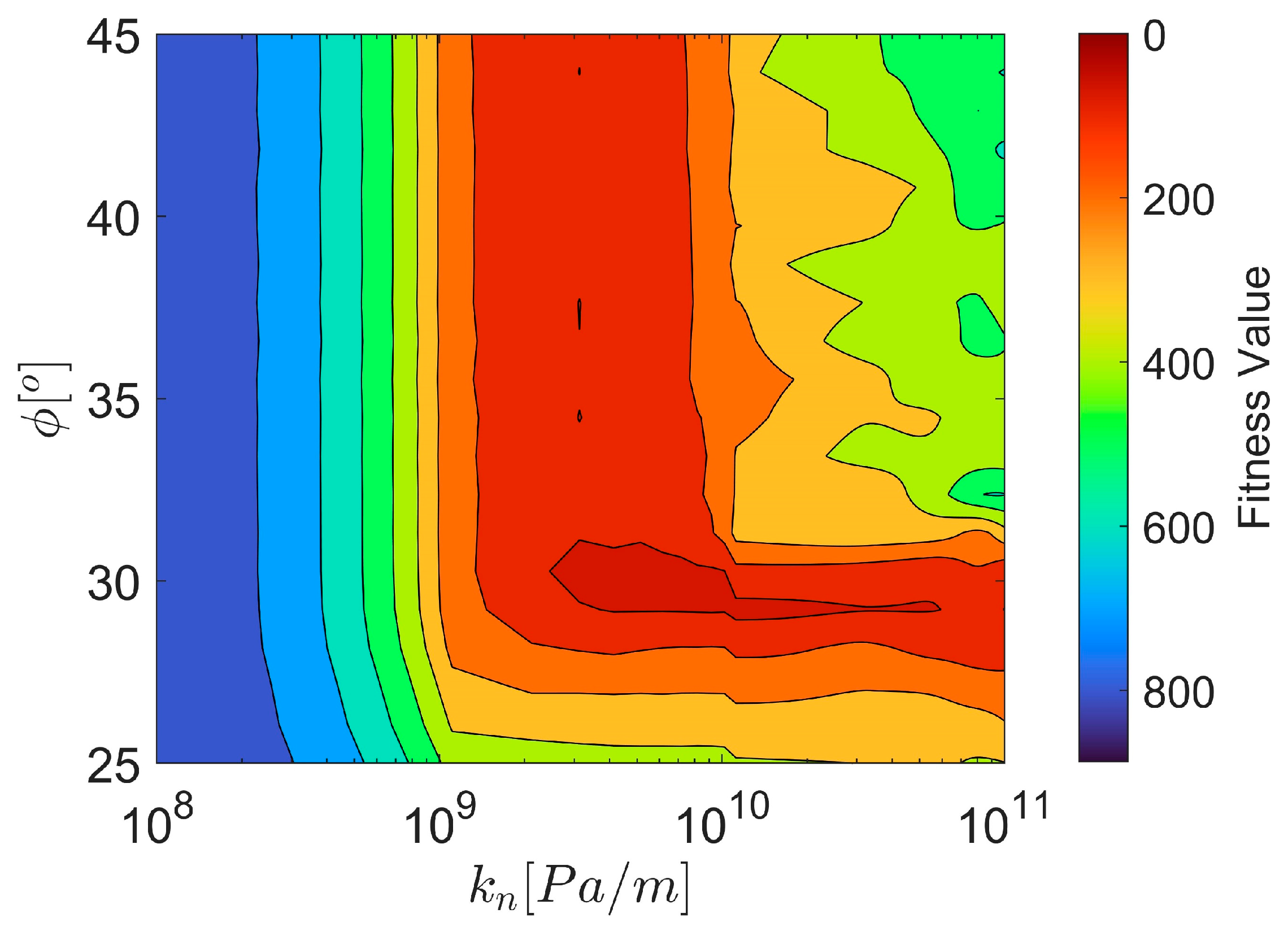 Infrastructures 08 00064 g012