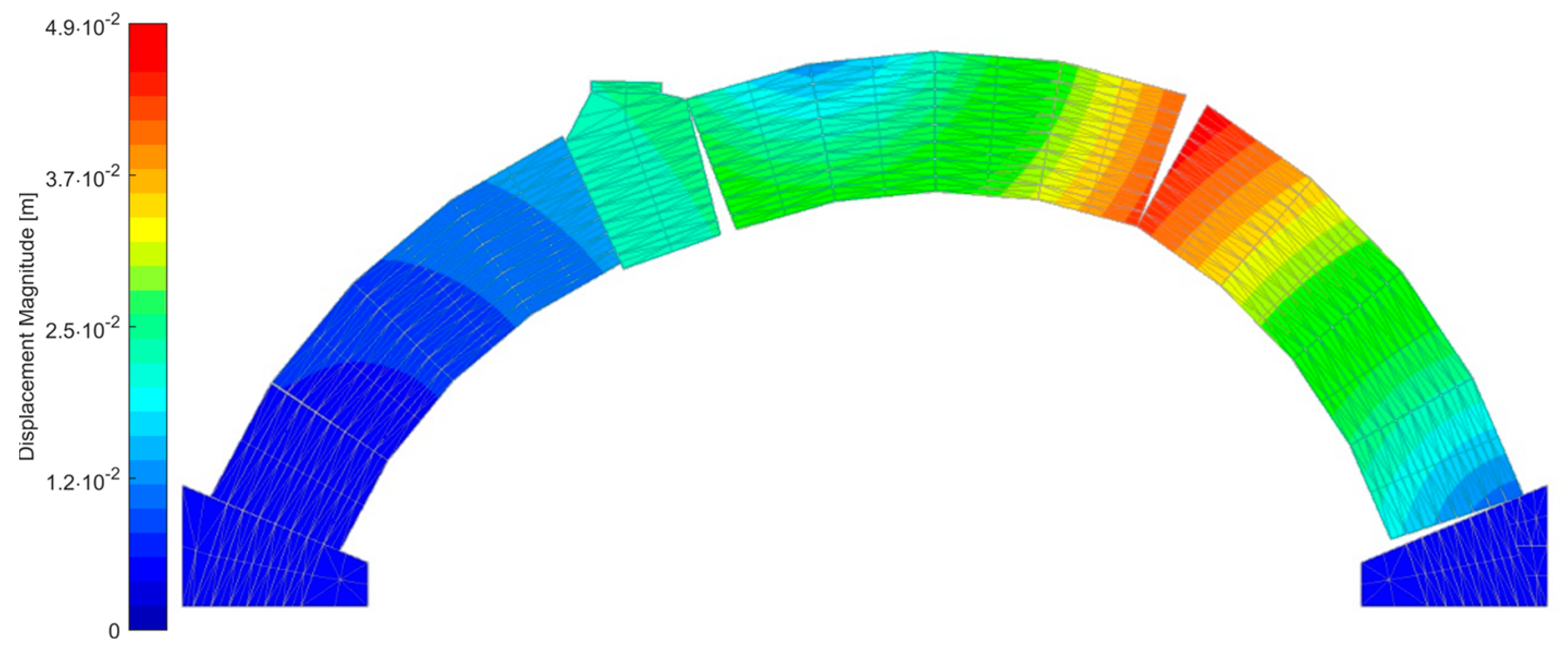 Infrastructures 08 00064 g016