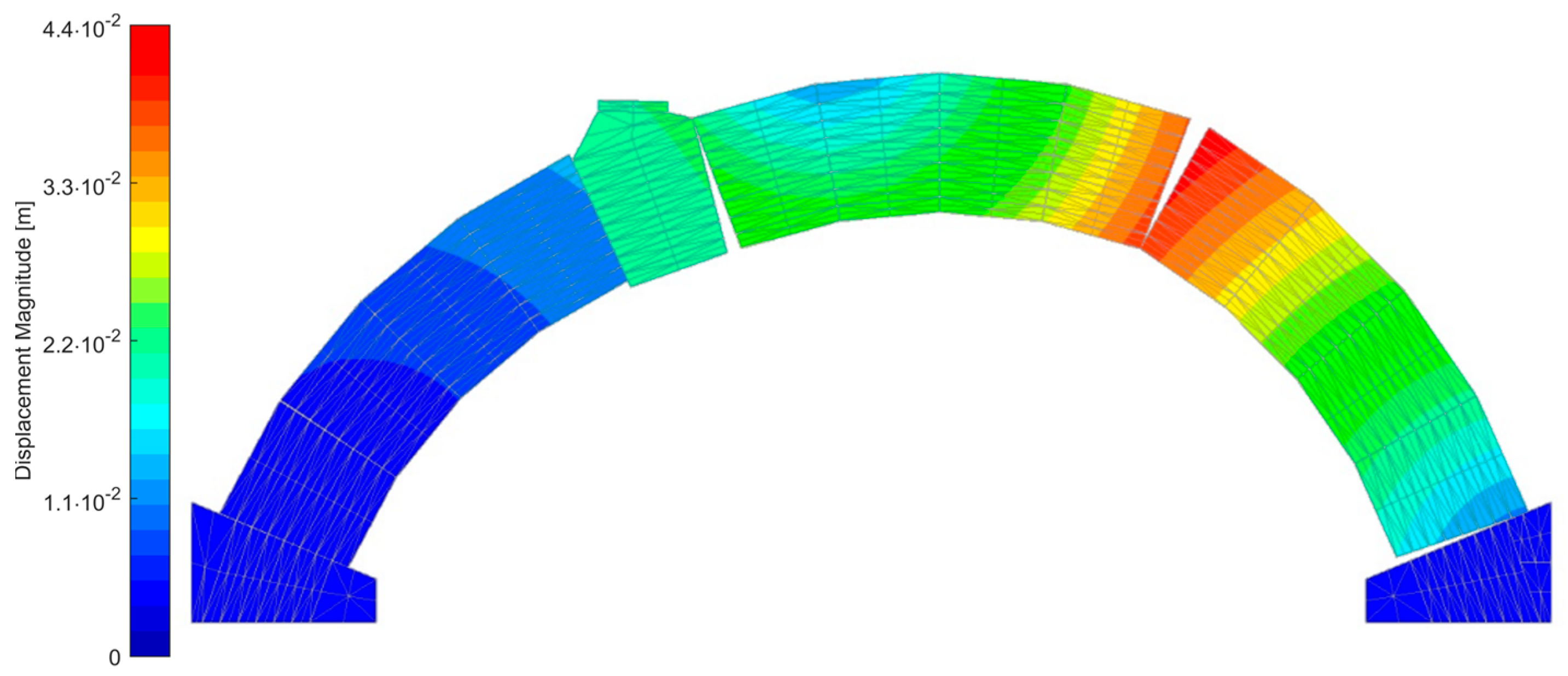 Infrastructures 08 00064 g019
