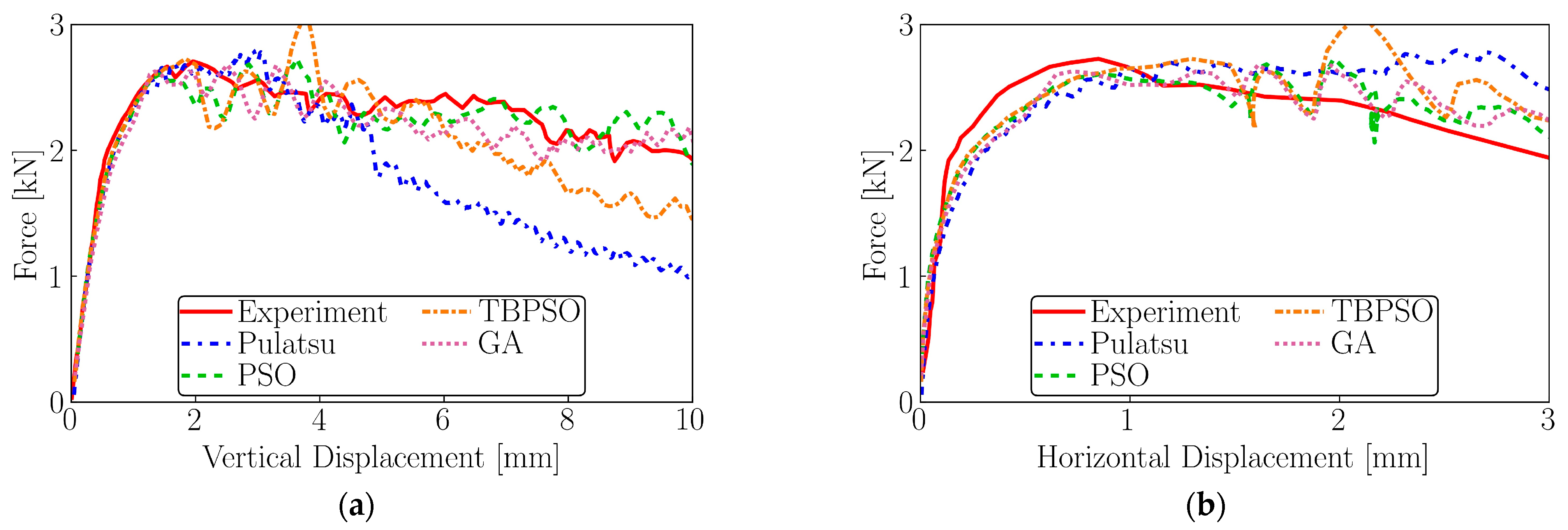 Infrastructures 08 00064 g024