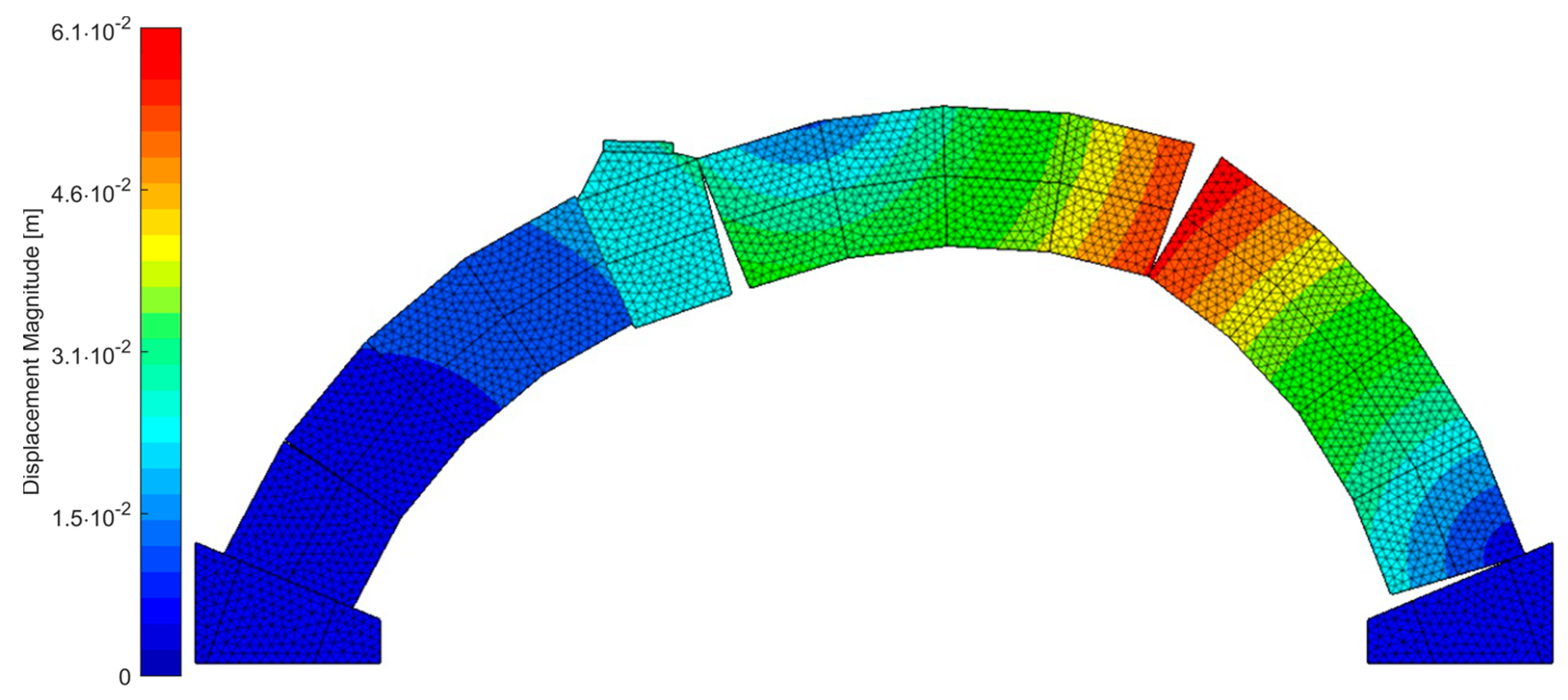 Infrastructures 08 00064 g025