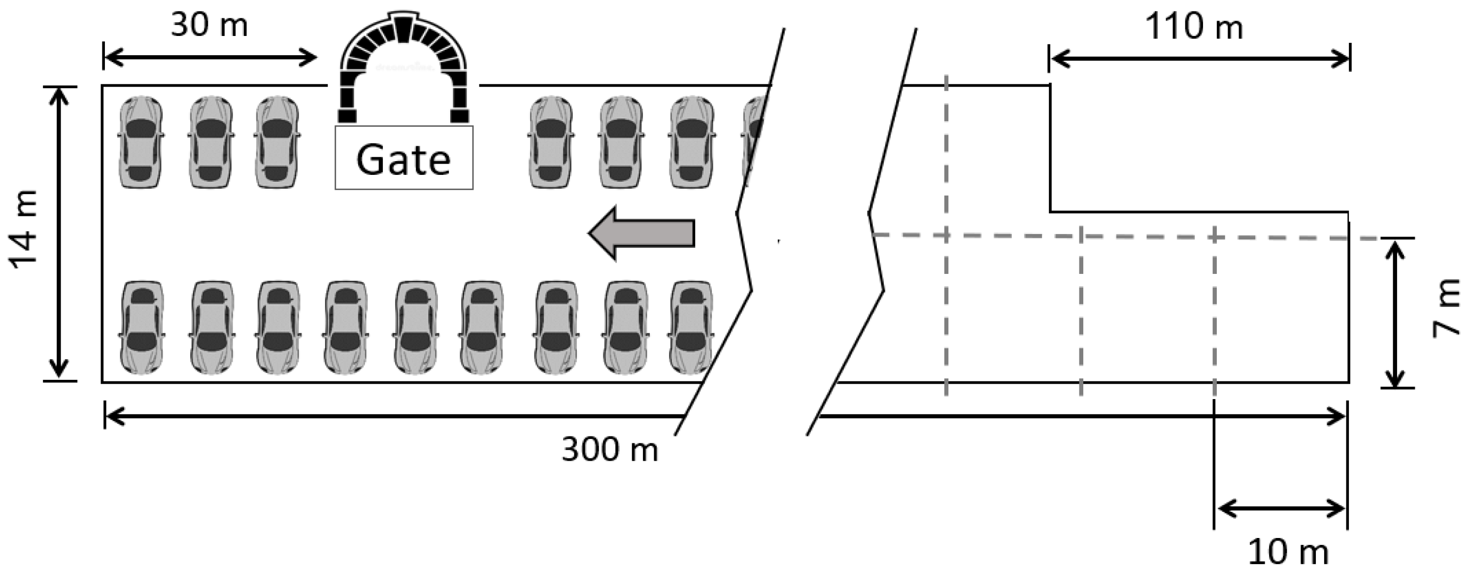 Infrastructures Free Full Text Influence Of Traffic Characteristics