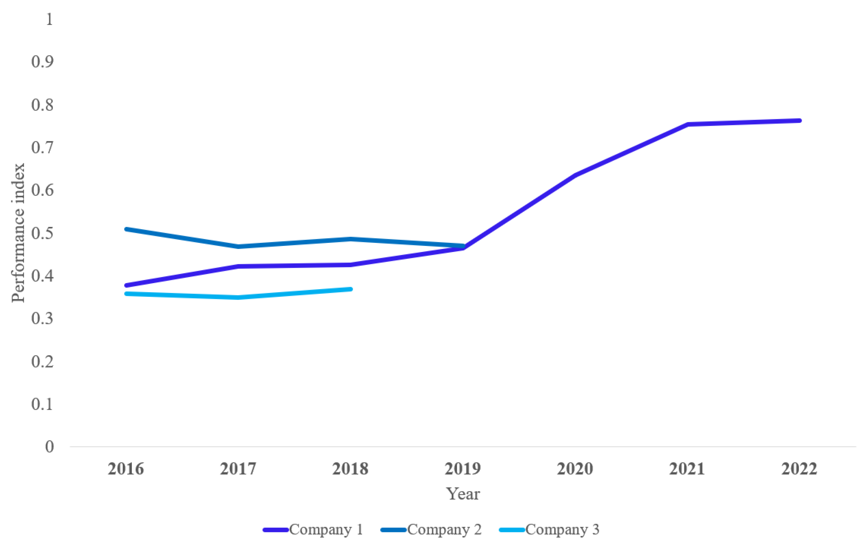 Infrastructures 08 00082 g004 Infrastructures 08 00082 g004
