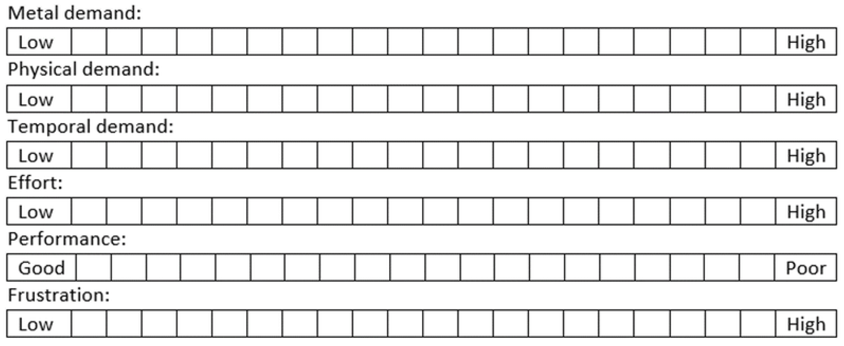 Infrastructures 08 00092 g002