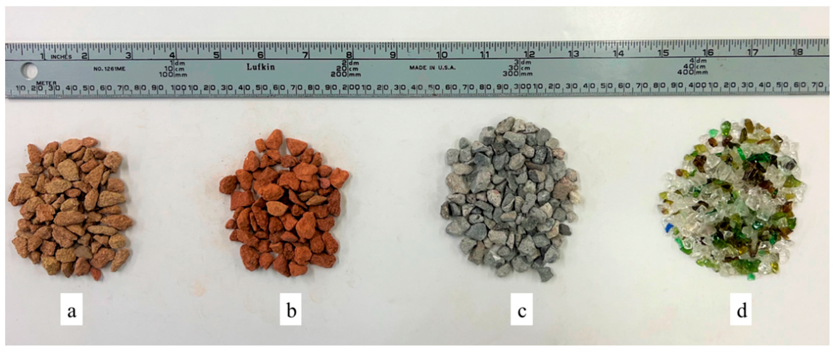 Infrastructures 08 00095 g002 Infrastructures 08 00095 g002