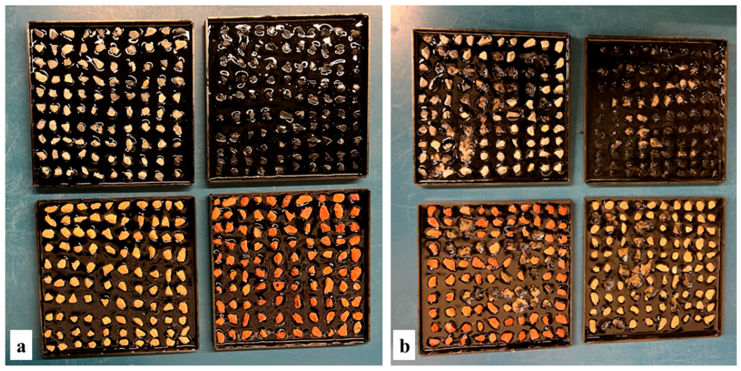 Infrastructures 08 00095 g008 Infrastructures 08 00095 g008