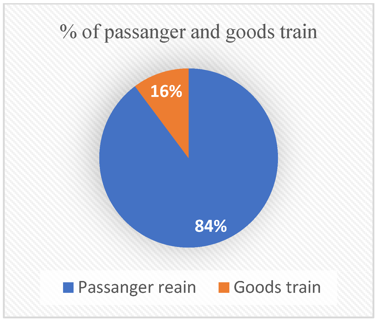Infrastructures 08 00101 g003 Infrastructures 08 00101 g003