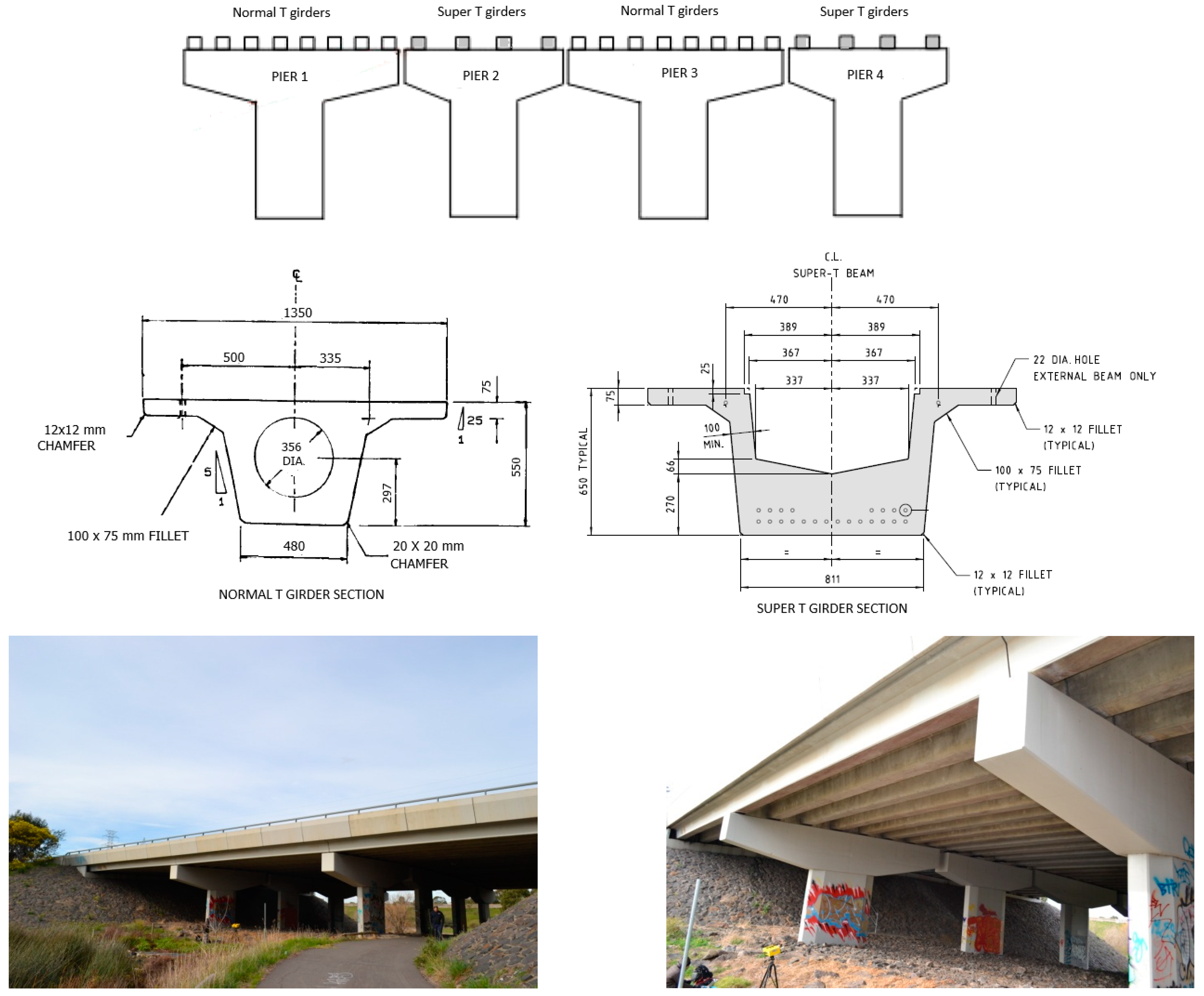 Infrastructures 08 00106 g010 Infrastructures 08 00106 g010