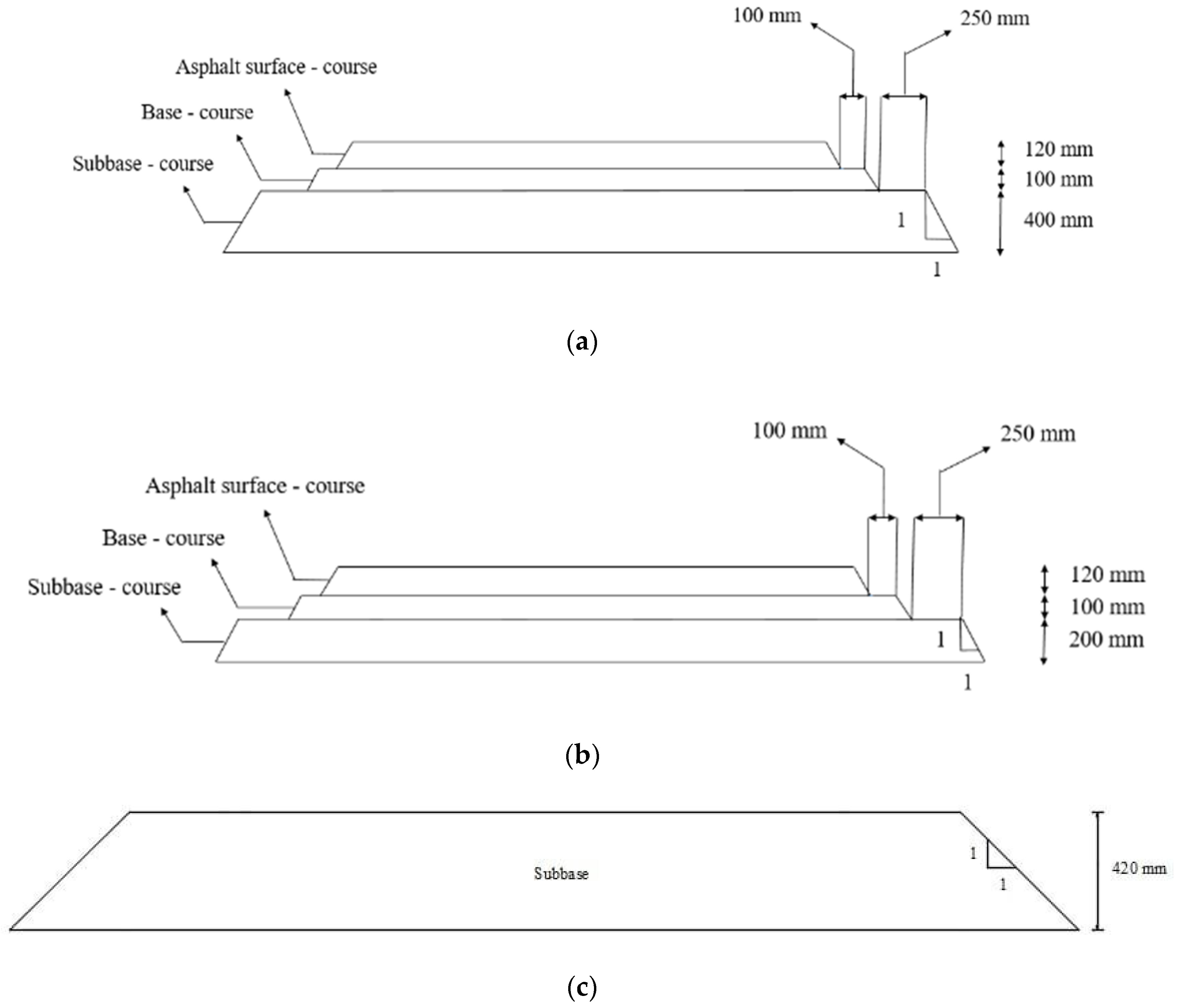 Infrastructures 08 00107 g001 Infrastructures 08 00107 g001