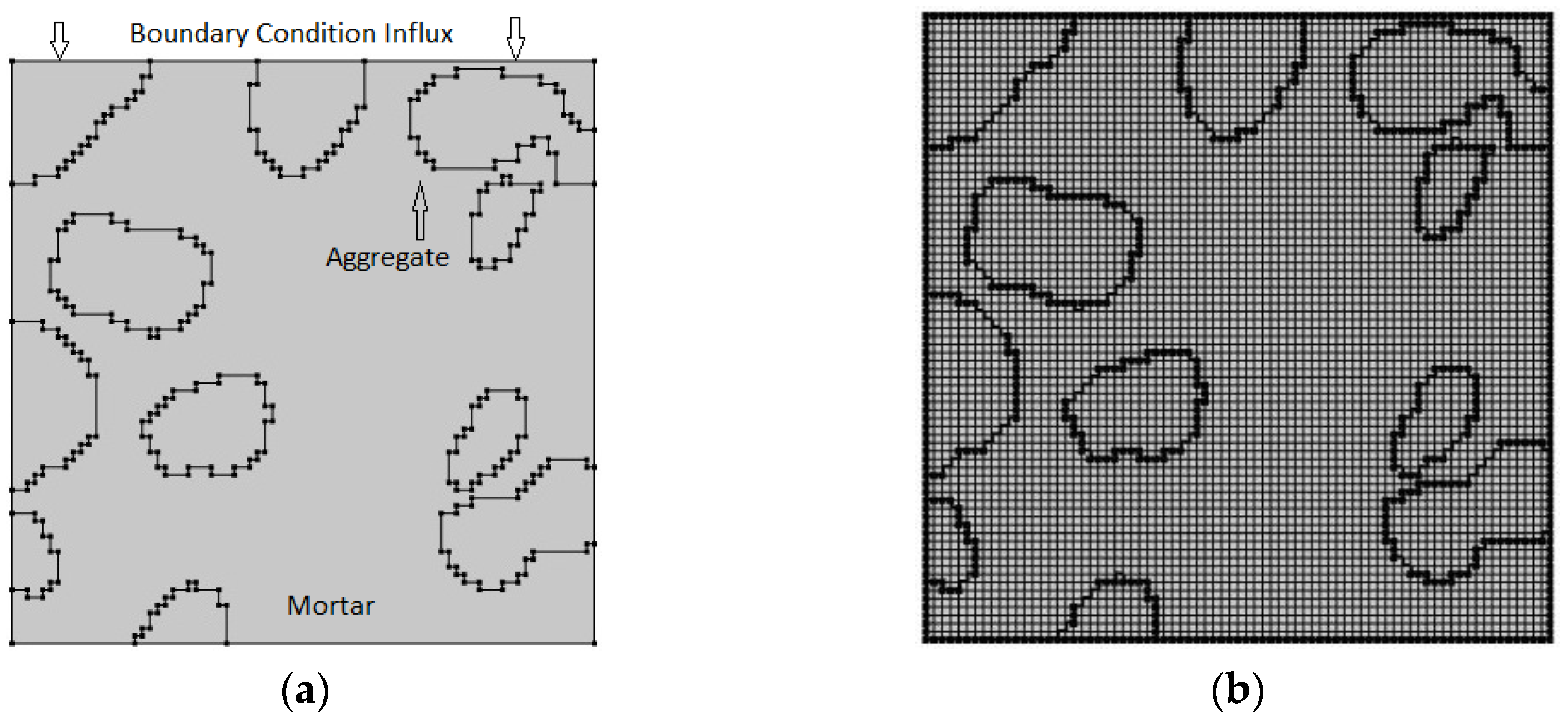 Infrastructures 08 00120 g002 Infrastructures 08 00120 g002