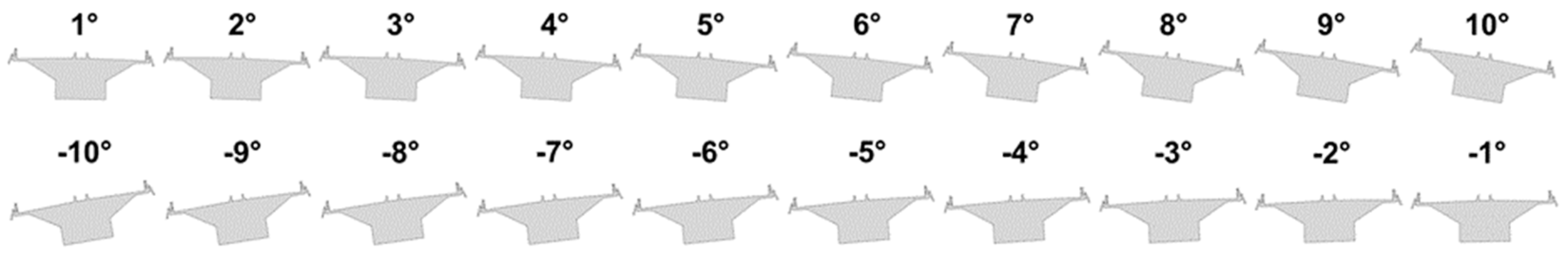 Infrastructures 08 00130 g004