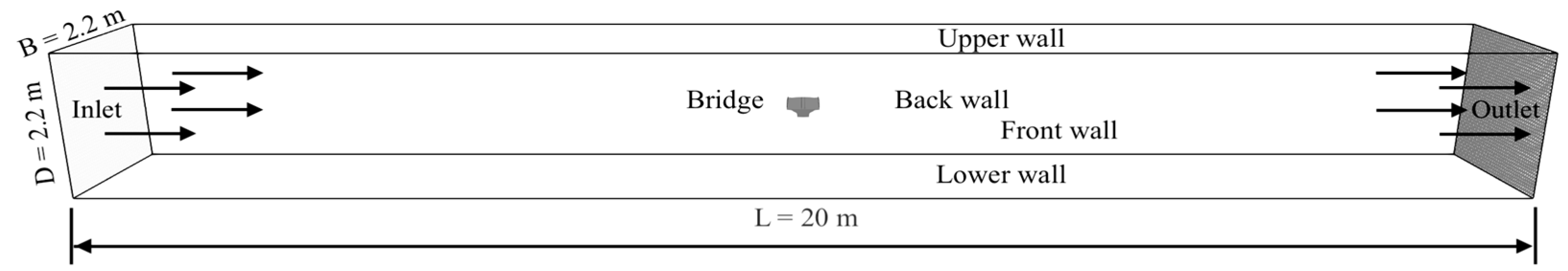 Infrastructures 08 00130 g005