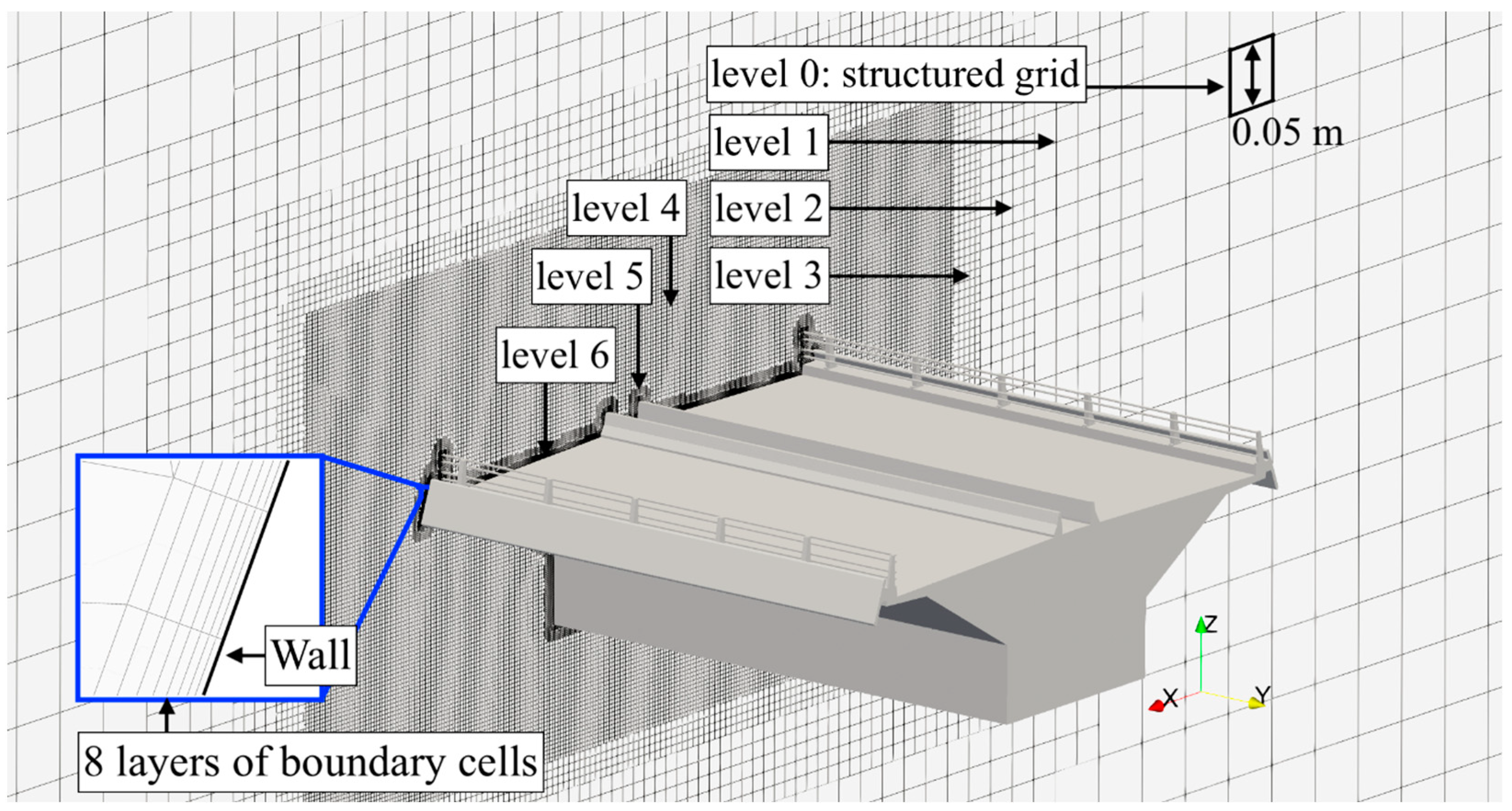 Infrastructures 08 00130 g006