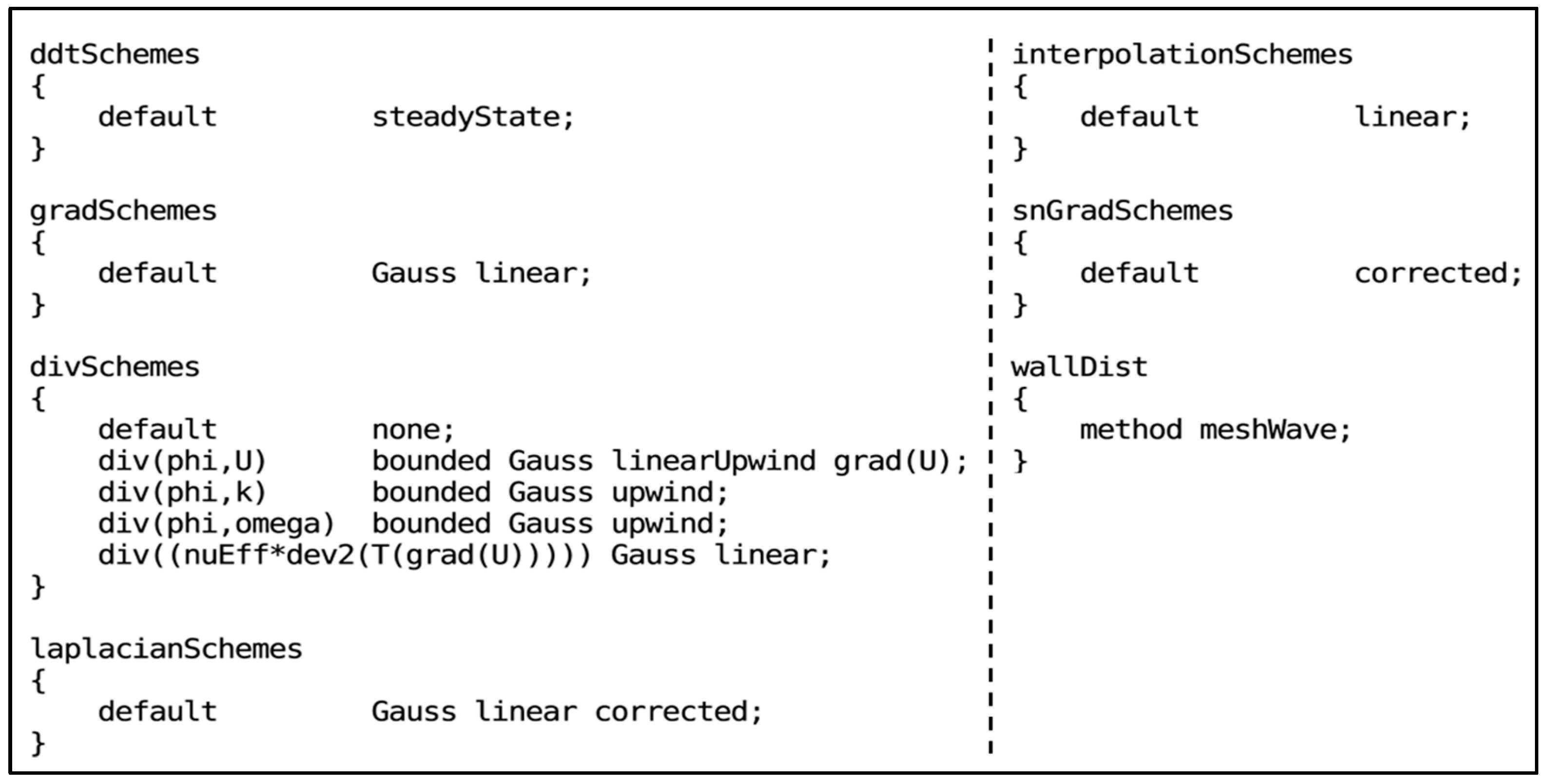 Infrastructures 08 00130 g007