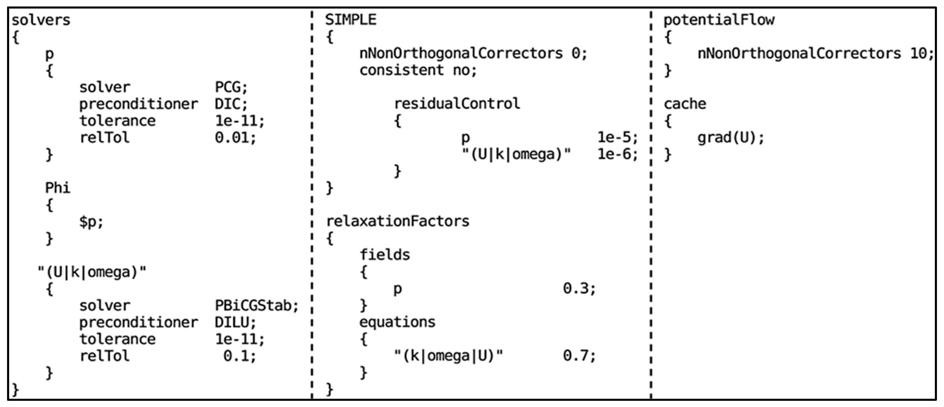 Infrastructures 08 00130 g008