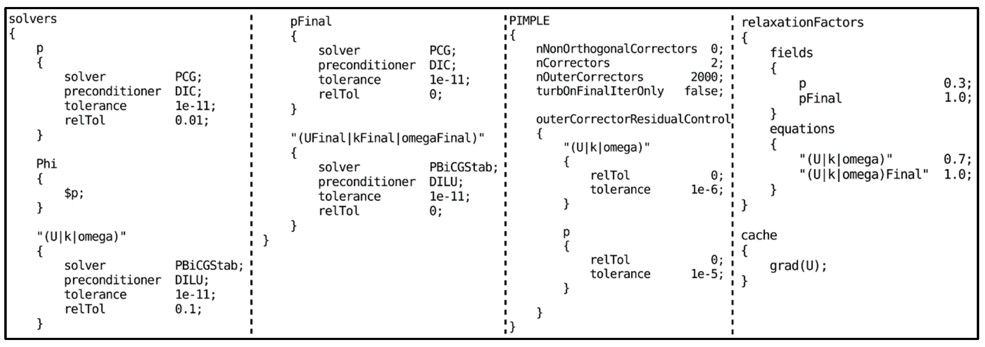 Infrastructures 08 00130 g009
