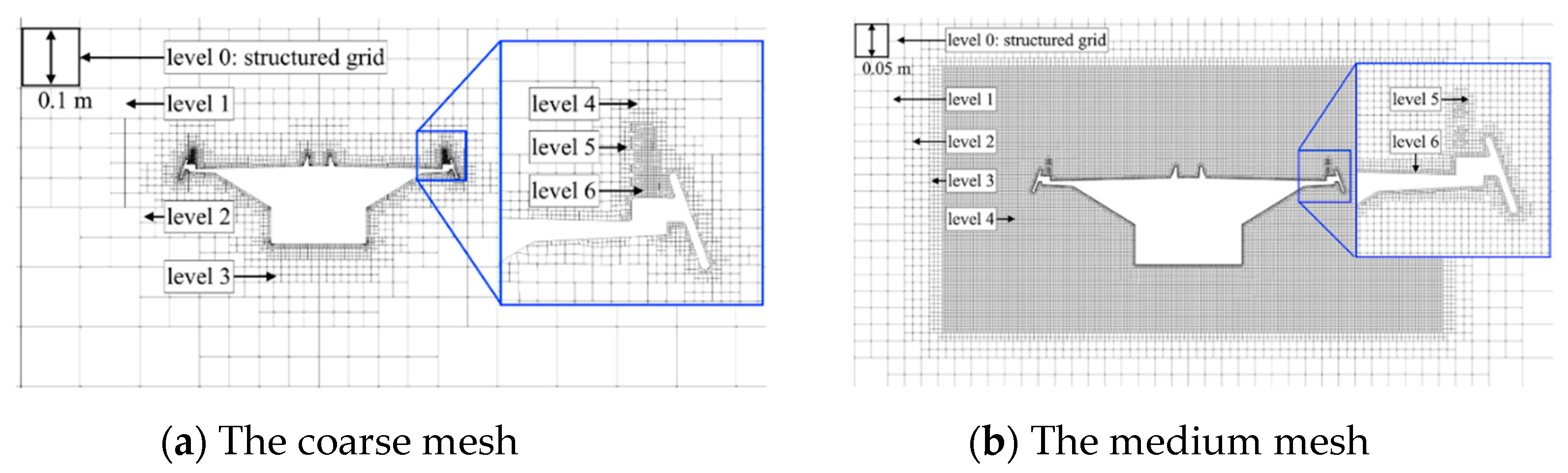 Infrastructures 08 00130 g011a
