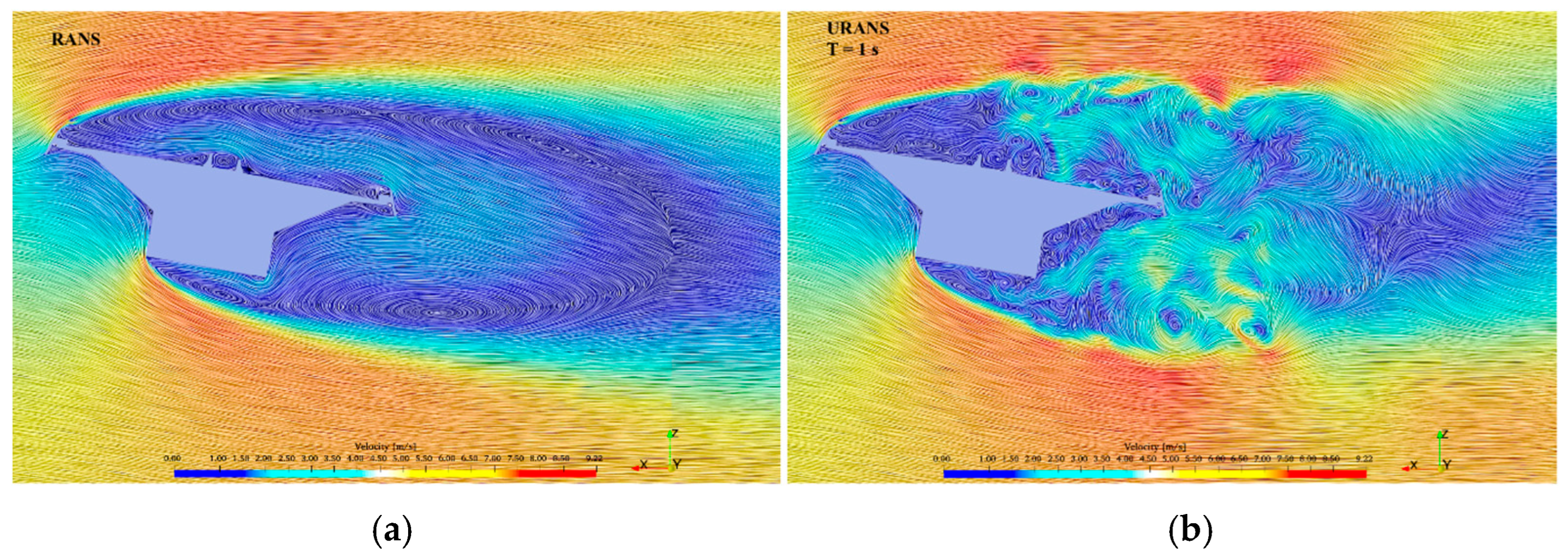 Infrastructures 08 00130 g015