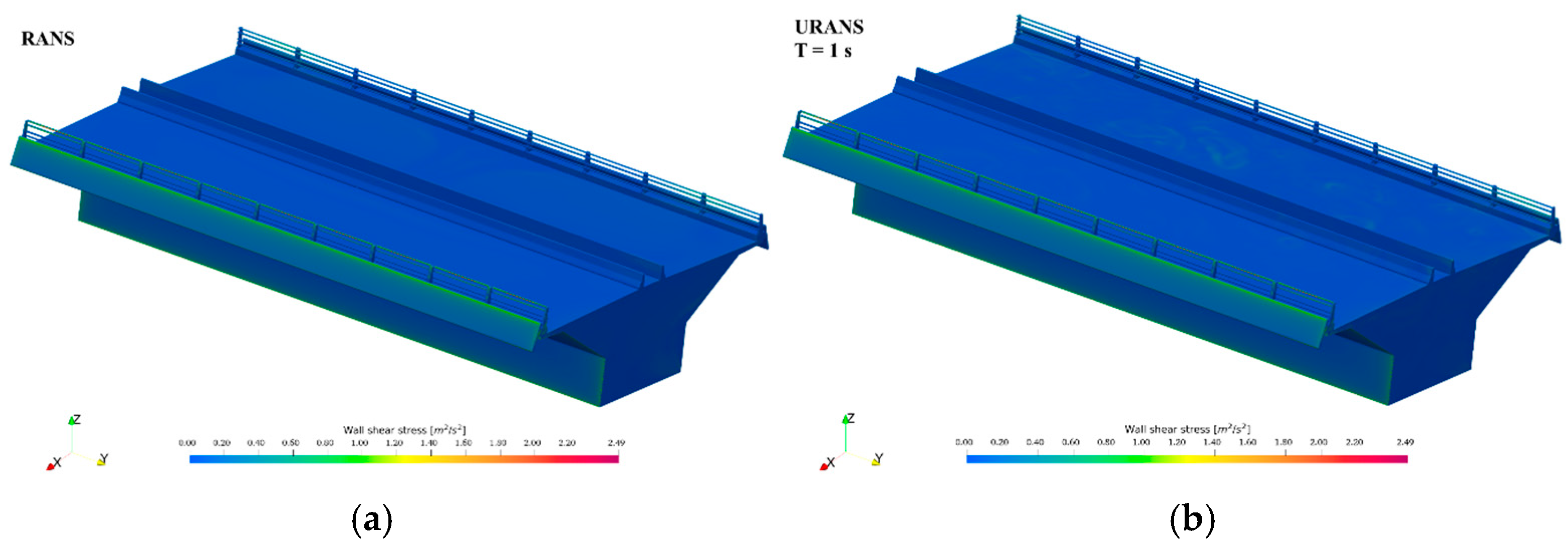 Infrastructures 08 00130 g016