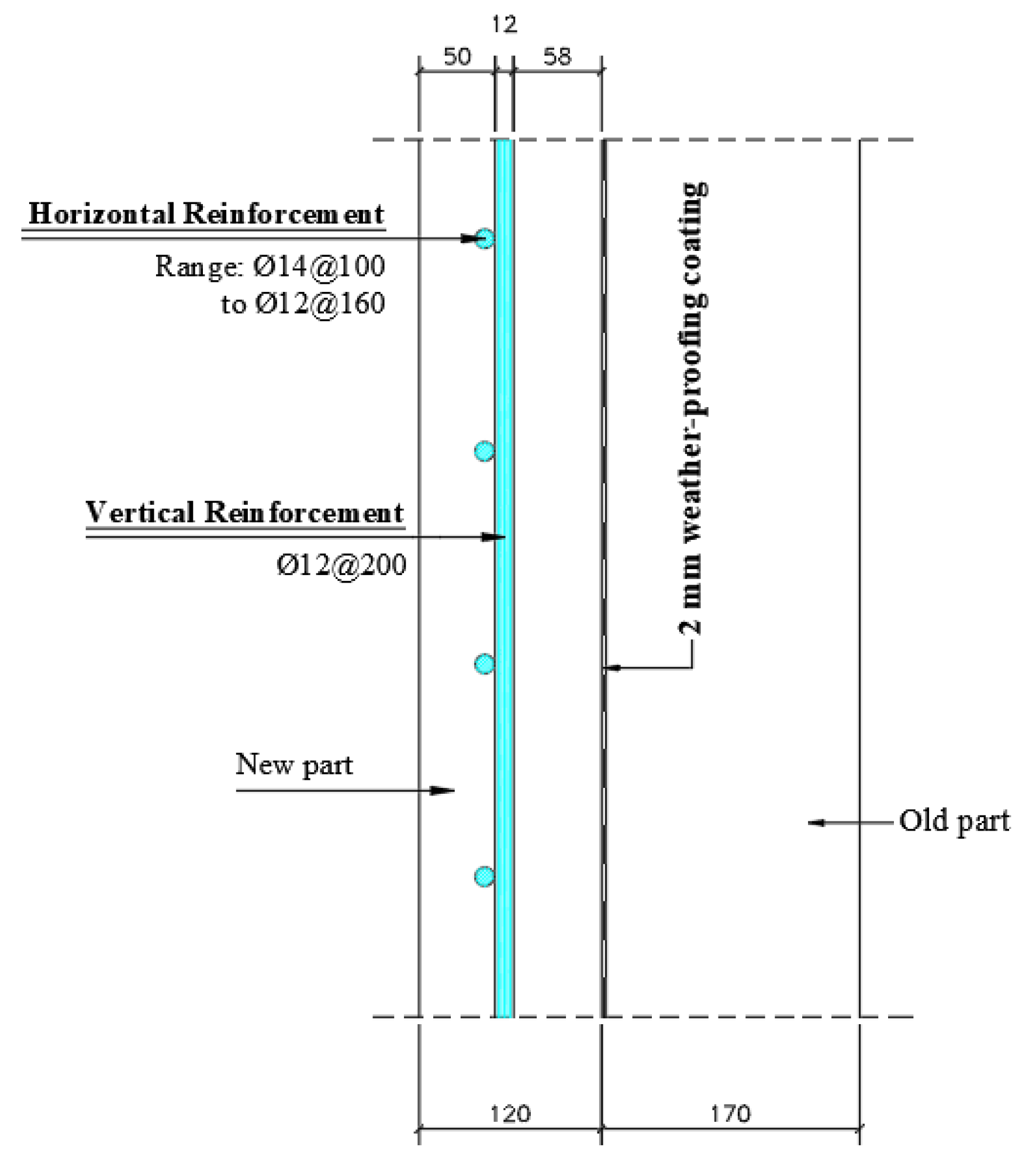Infrastructures 08 00147 g005