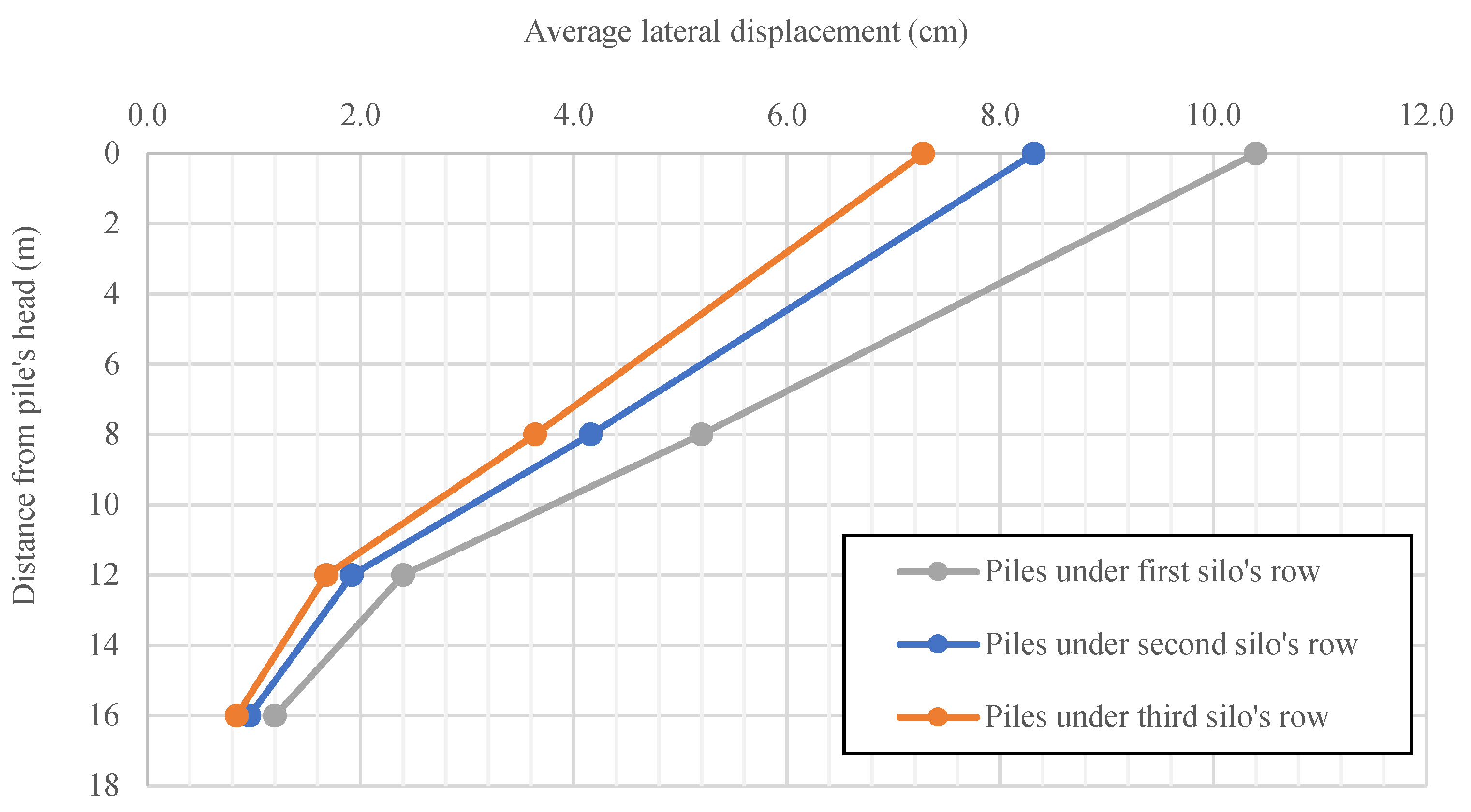 Infrastructures 08 00147 g022
