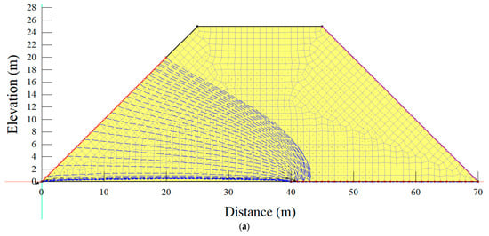 From it is clear that D α (P, Q) has a steeper slope for increasing