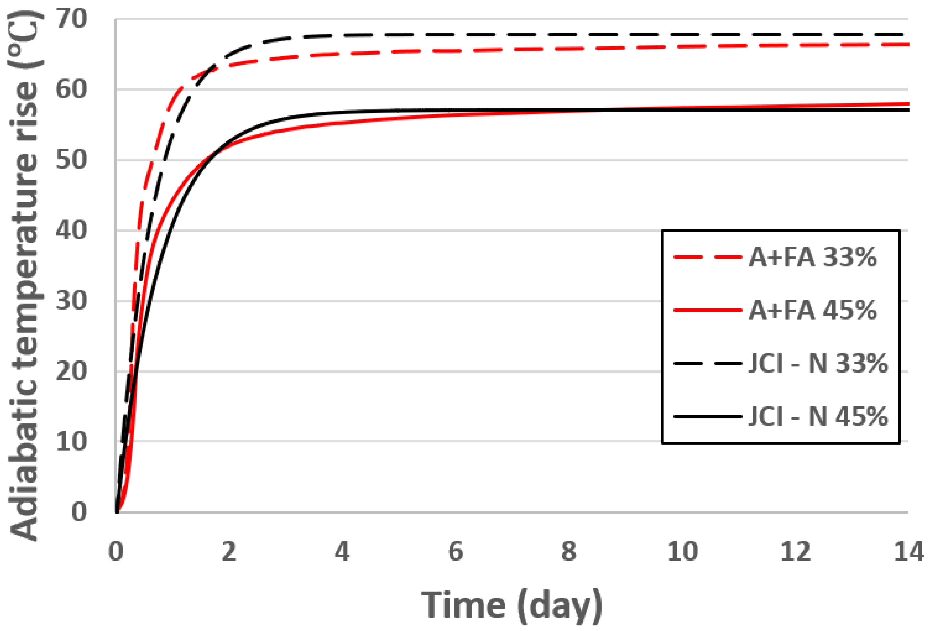 Infrastructures 08 00154 g009