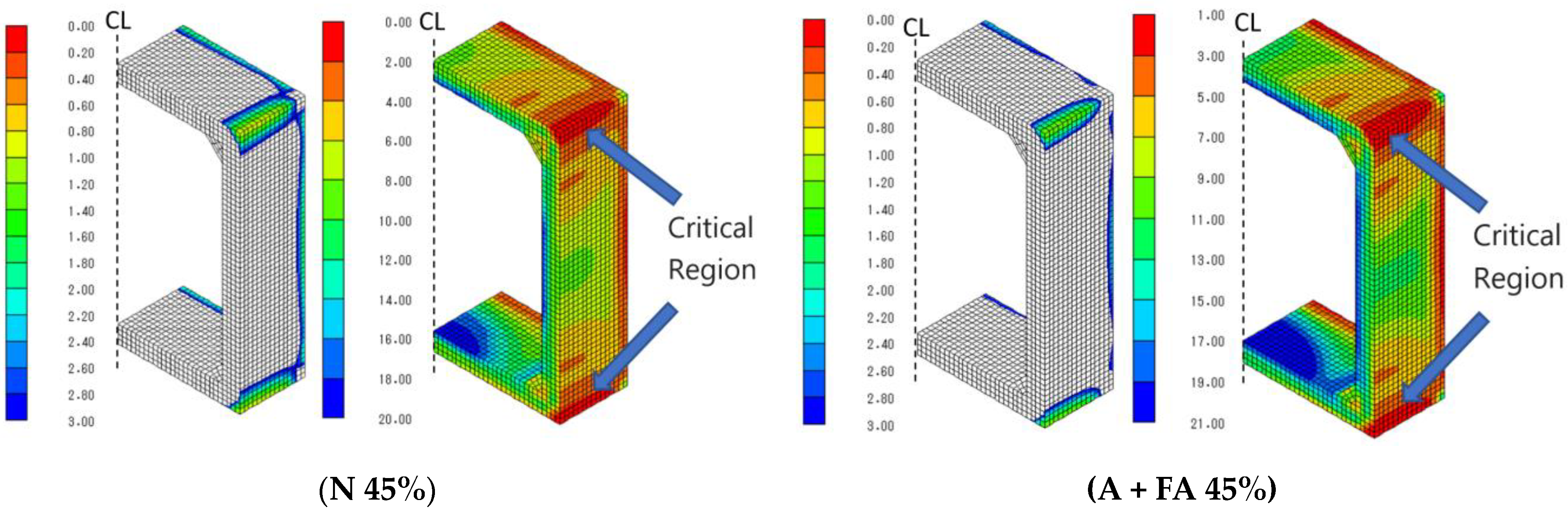 Infrastructures 08 00154 g011