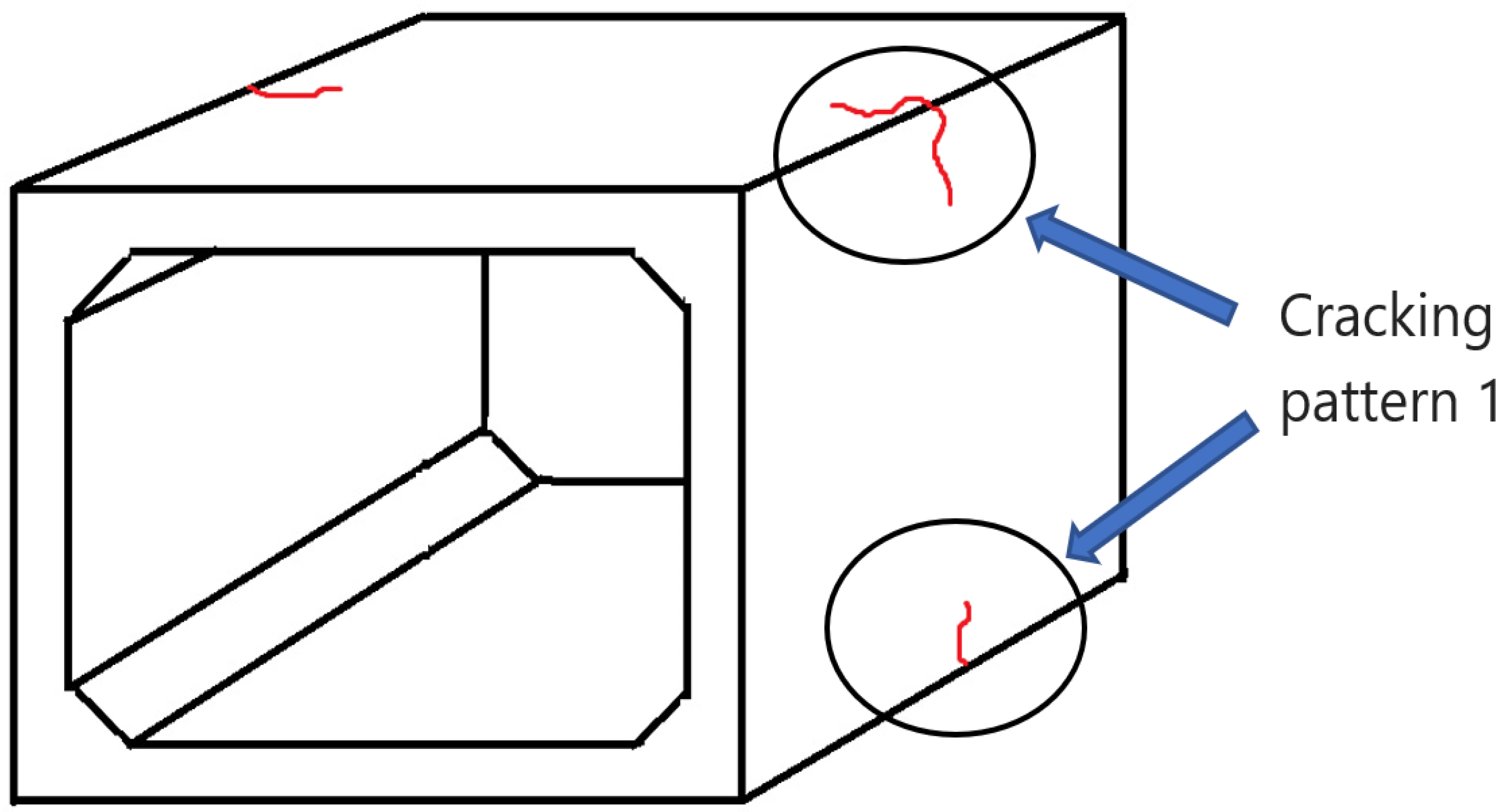 Infrastructures 08 00154 g014