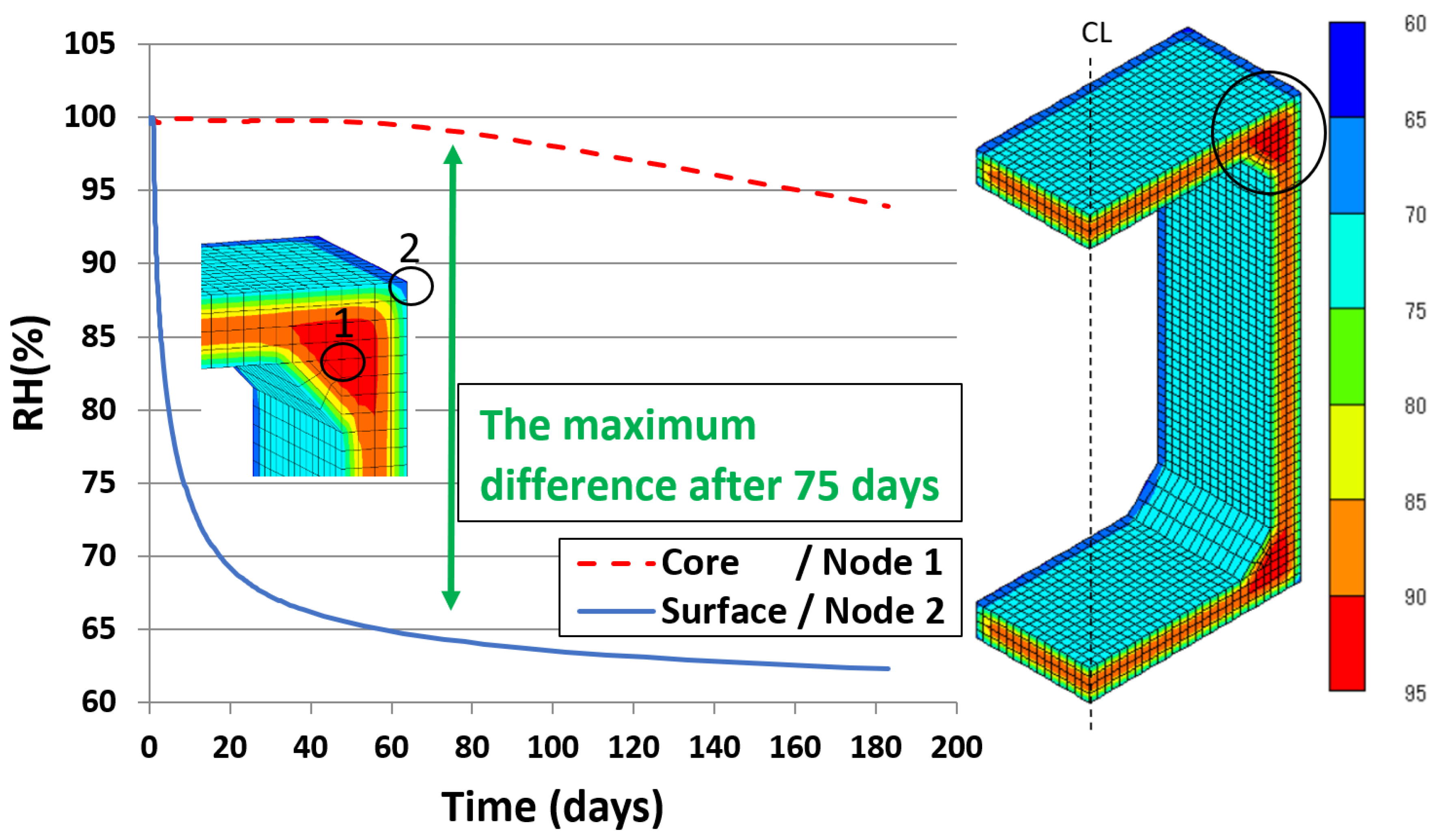 Infrastructures 08 00154 g015