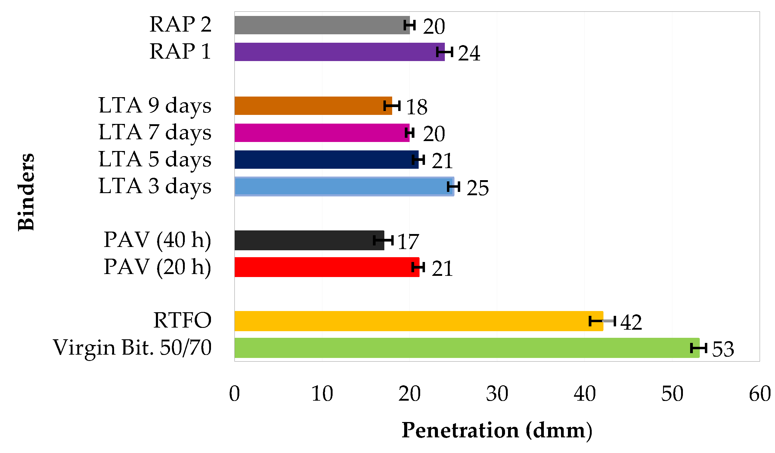 Infrastructures 08 00163 g003