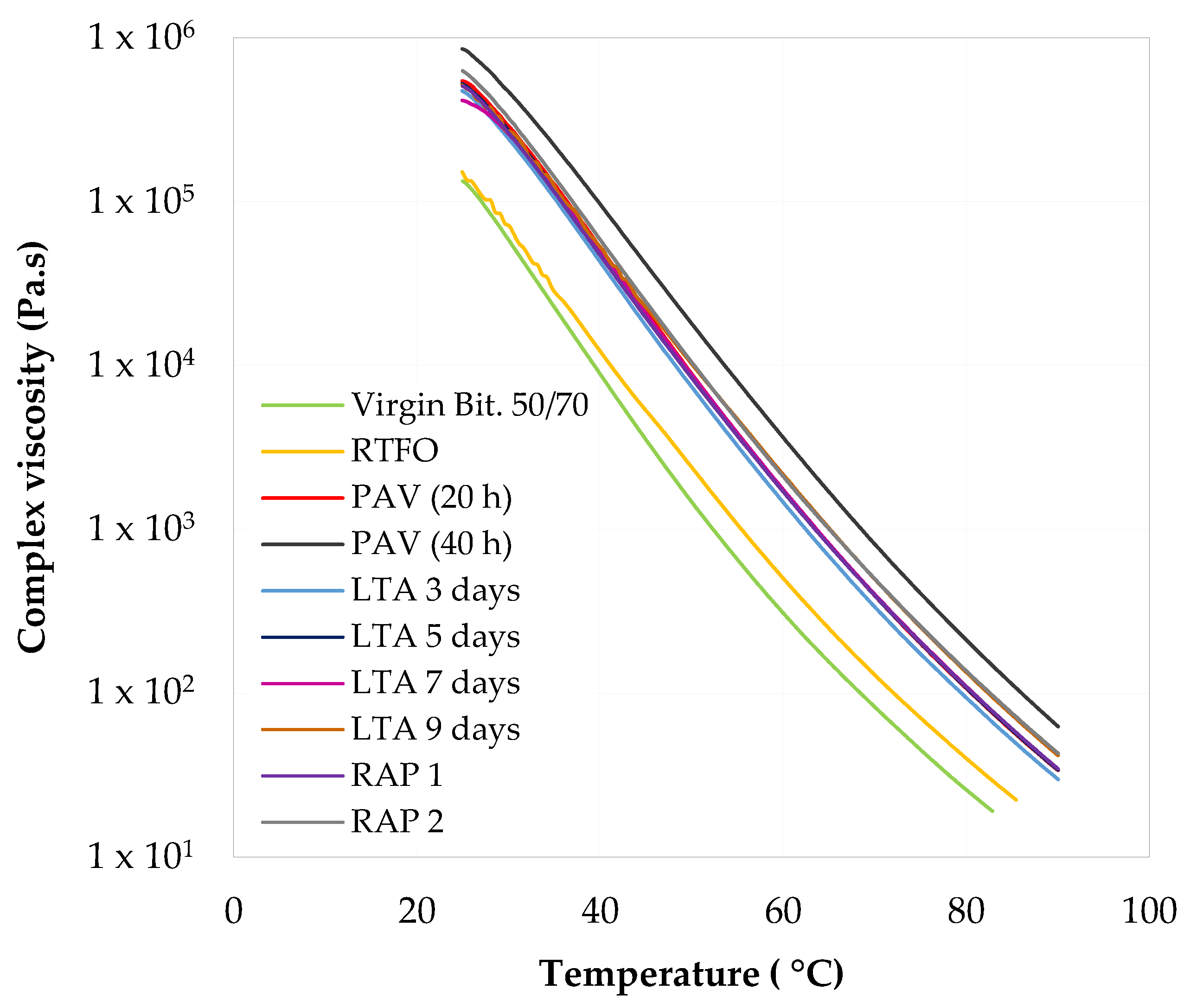 Infrastructures 08 00163 g008