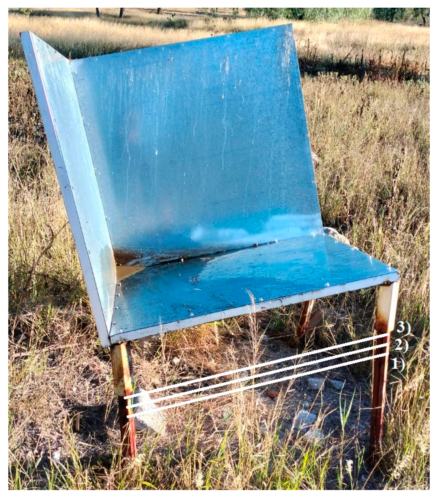 Infrastructures 08 00173 g006