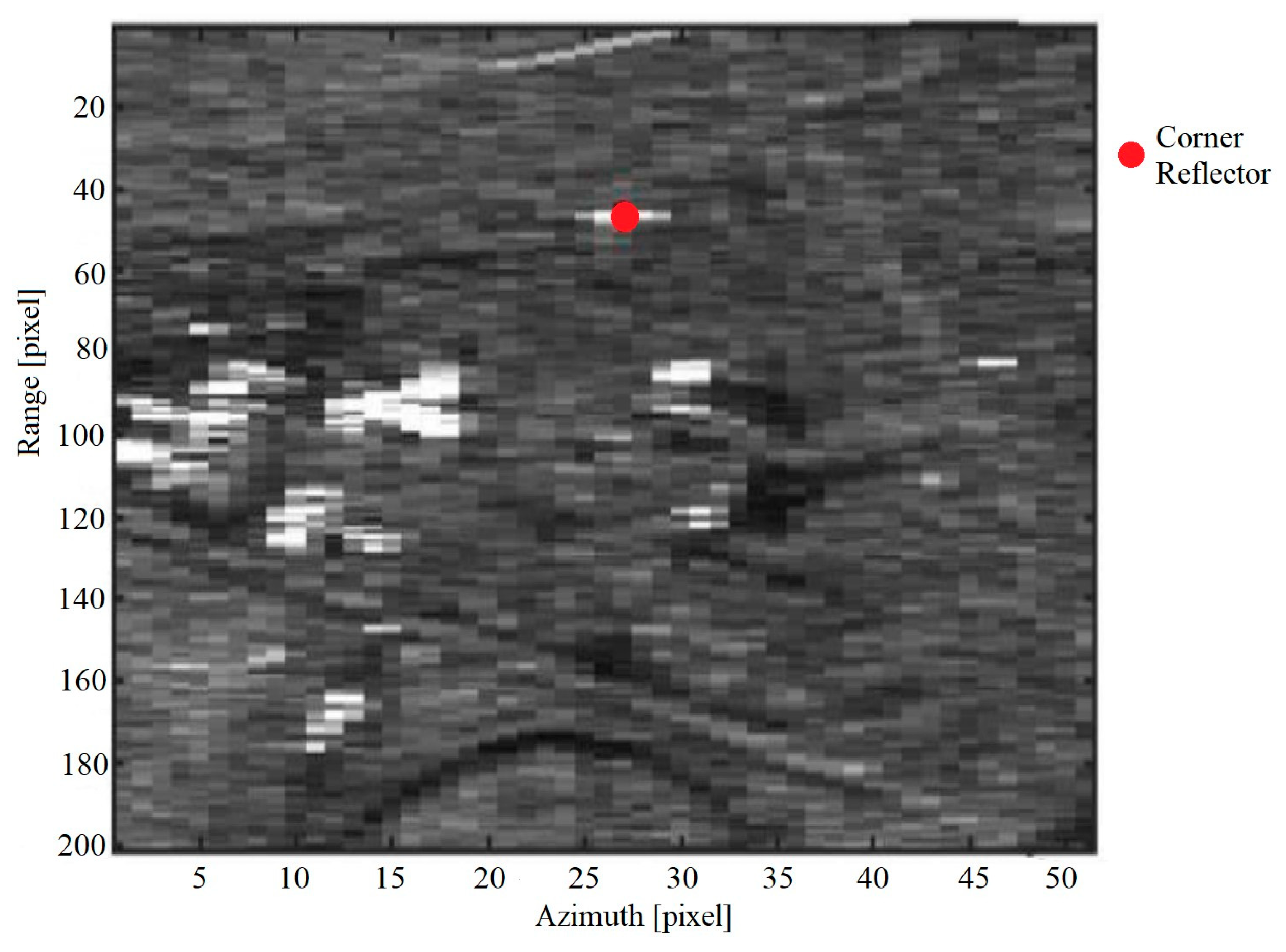 Infrastructures 08 00173 g007
