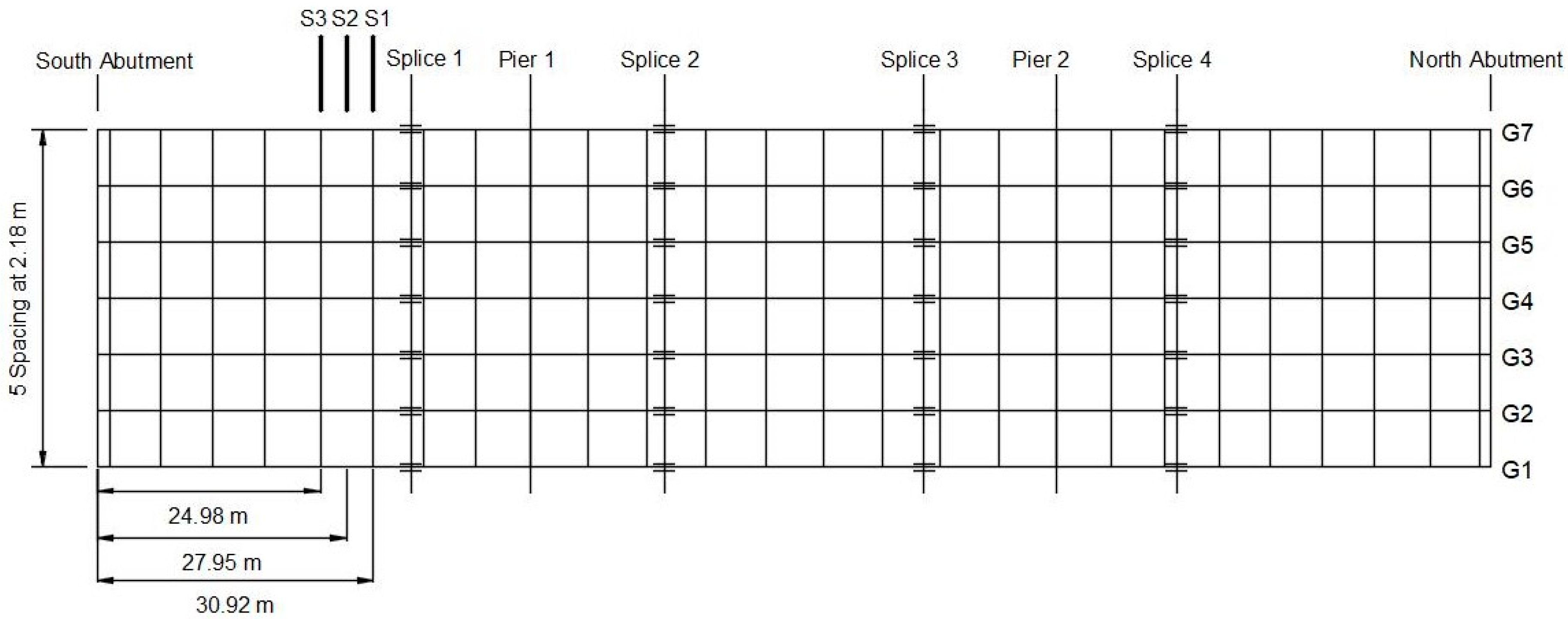 Infrastructures 08 00175 g008 Infrastructures 08 00175 g008