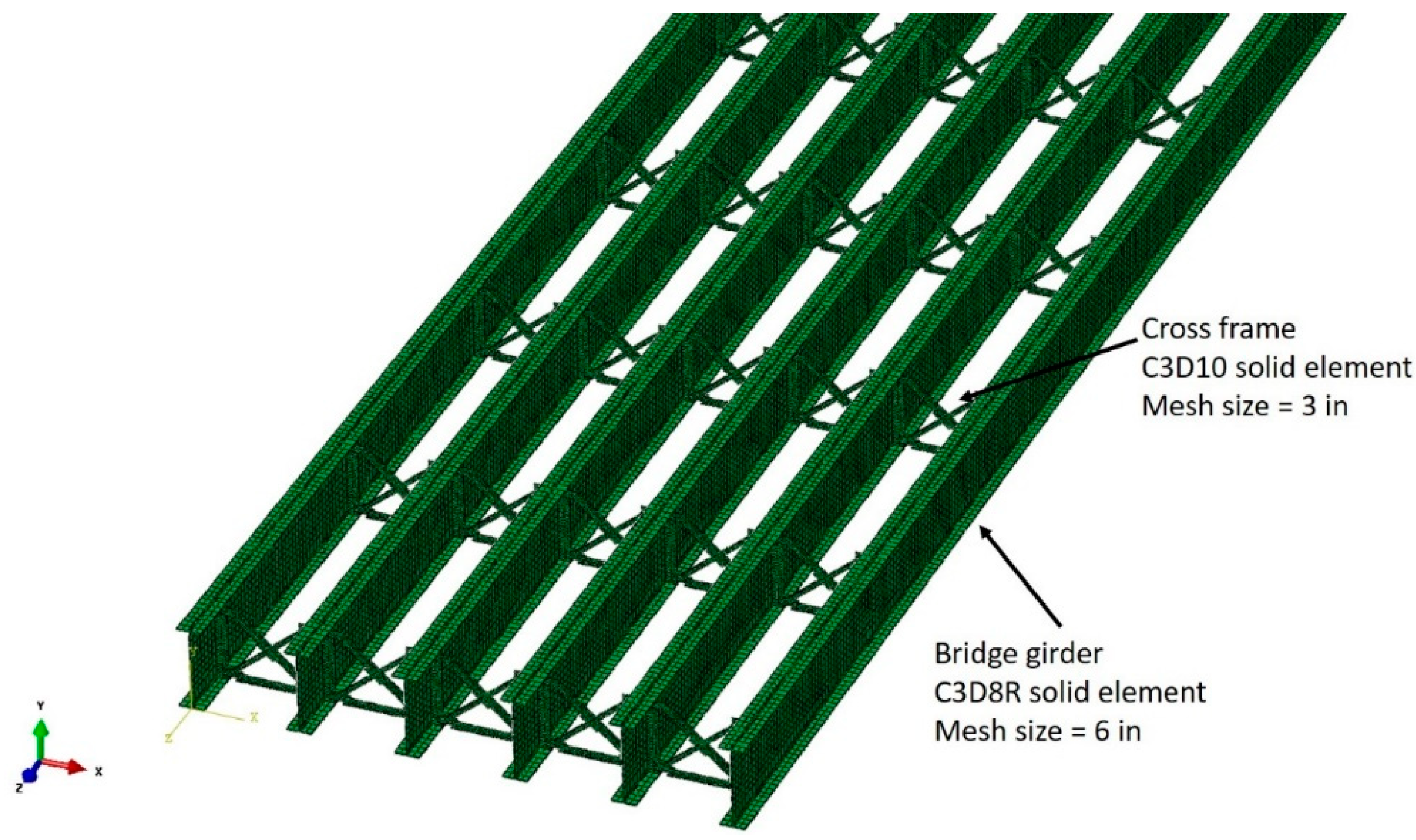 Infrastructures 08 00175 g016 Infrastructures 08 00175 g016