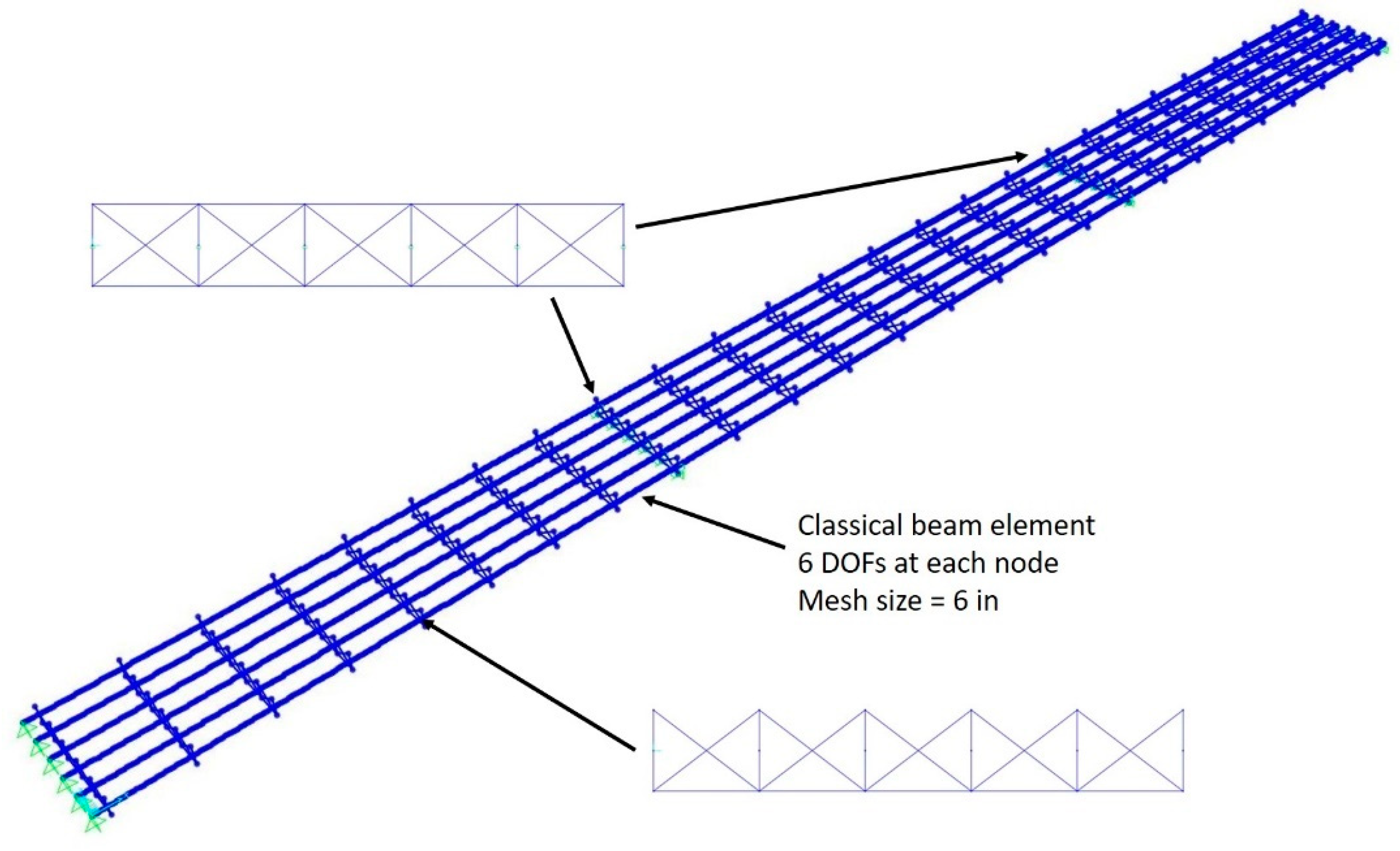 Infrastructures 08 00175 g018 Infrastructures 08 00175 g018