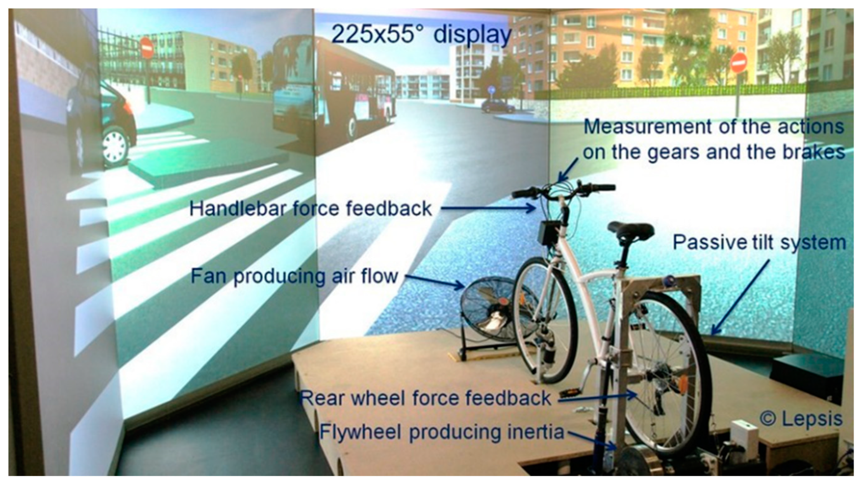 Infrastructures 09 00014 g006